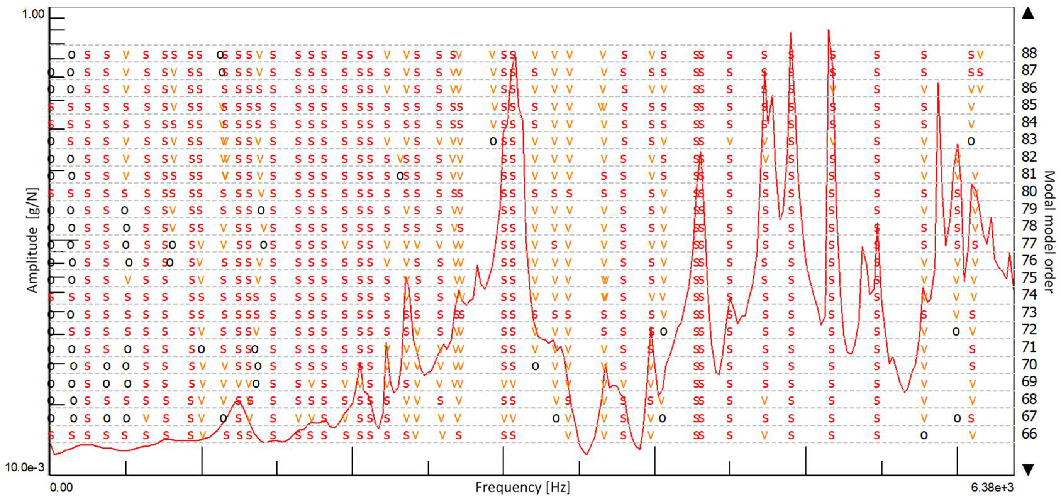 Materials 15 01452 g013