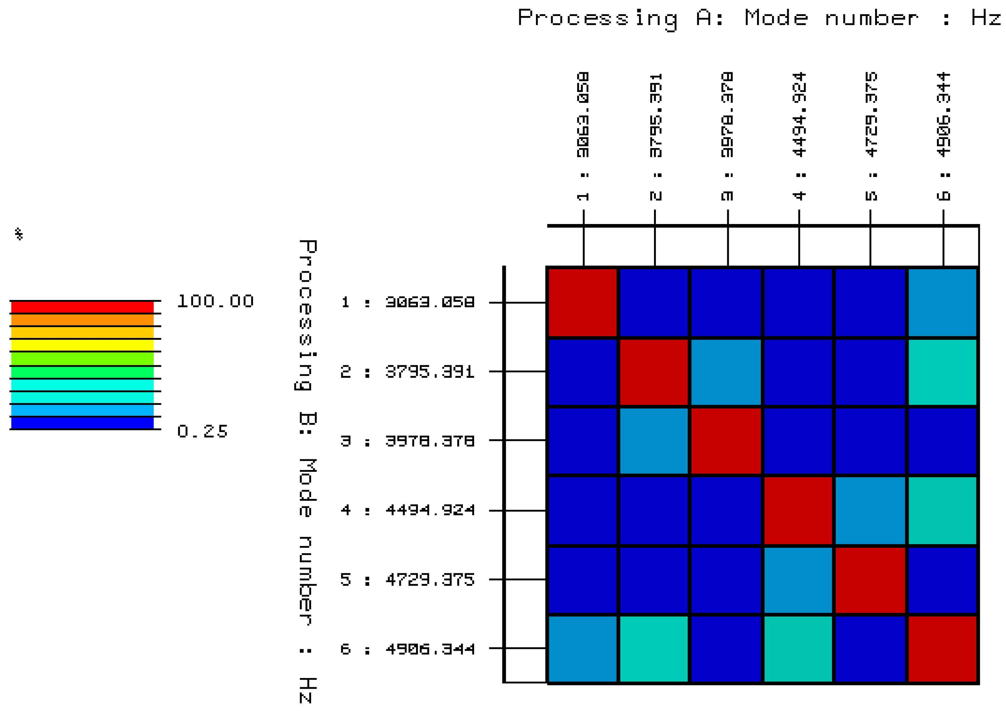 Materials 15 01452 g014