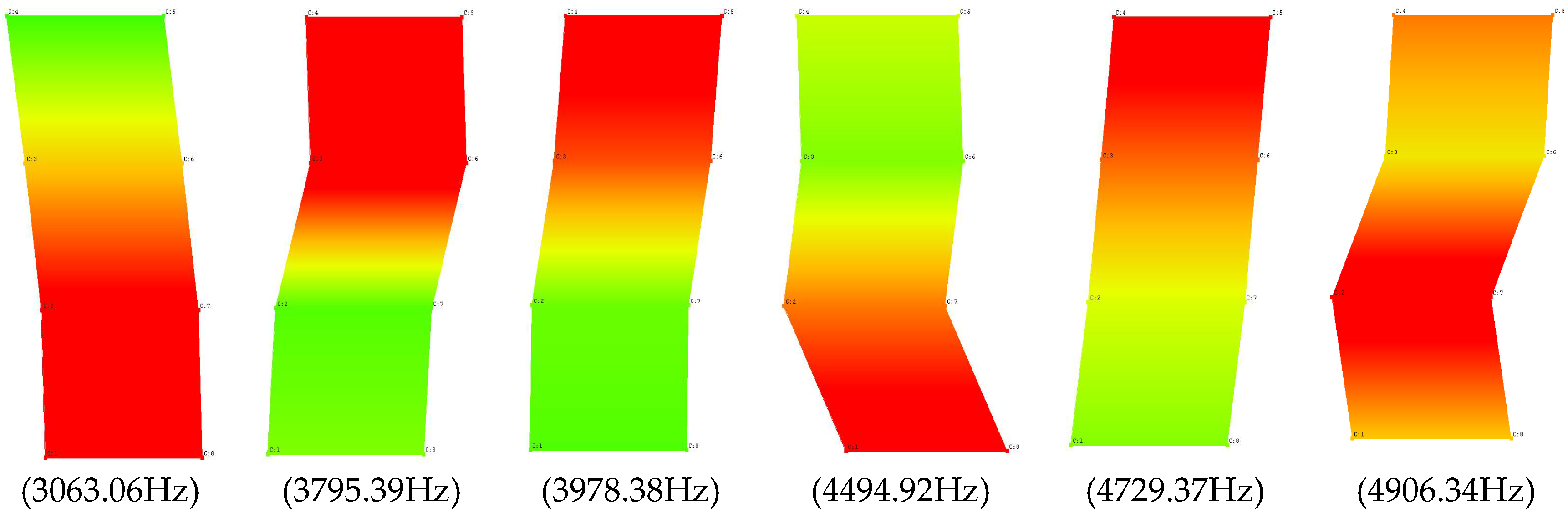 Materials 15 01452 g015