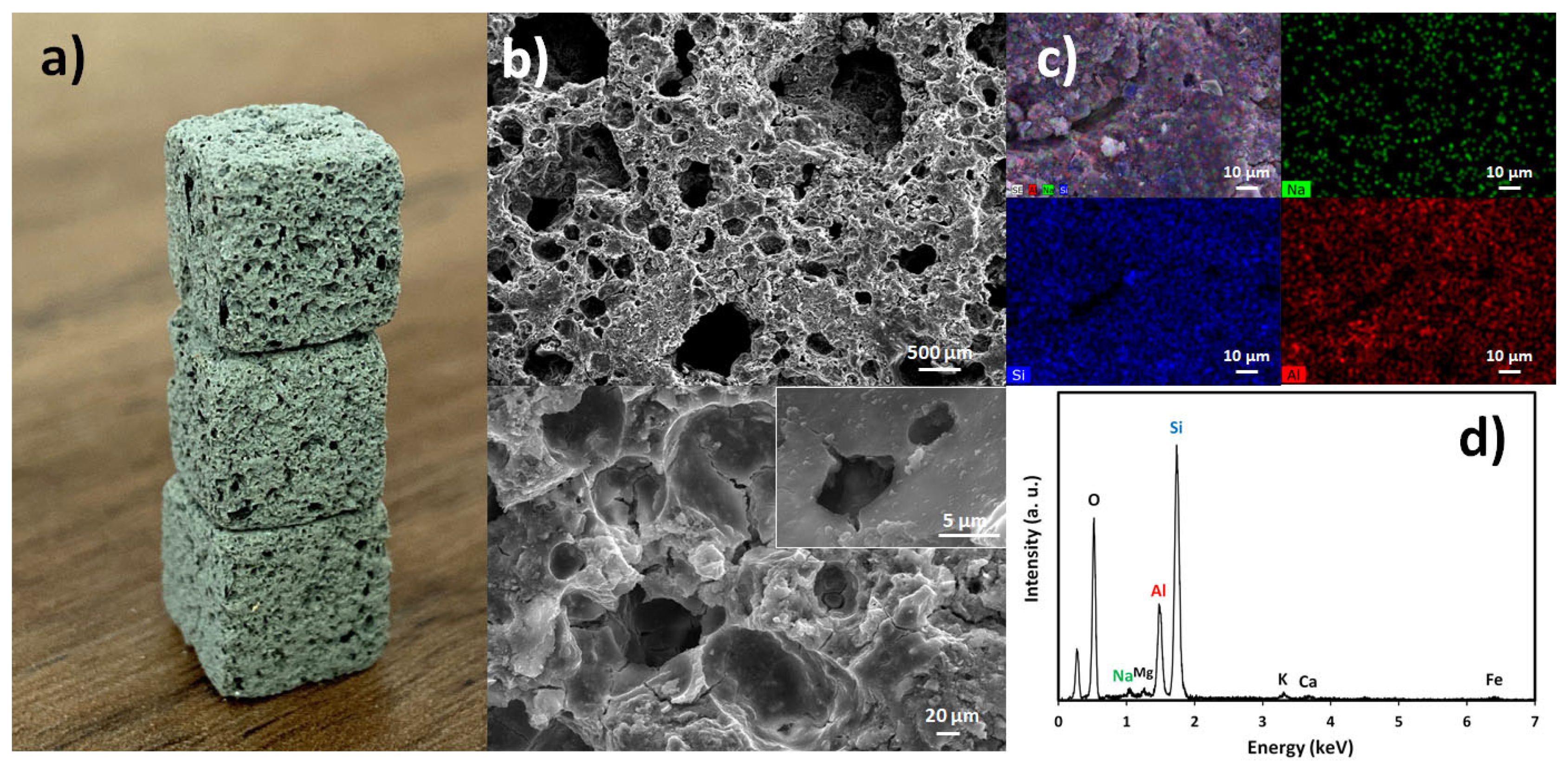 Materials 15 01453 g001 550