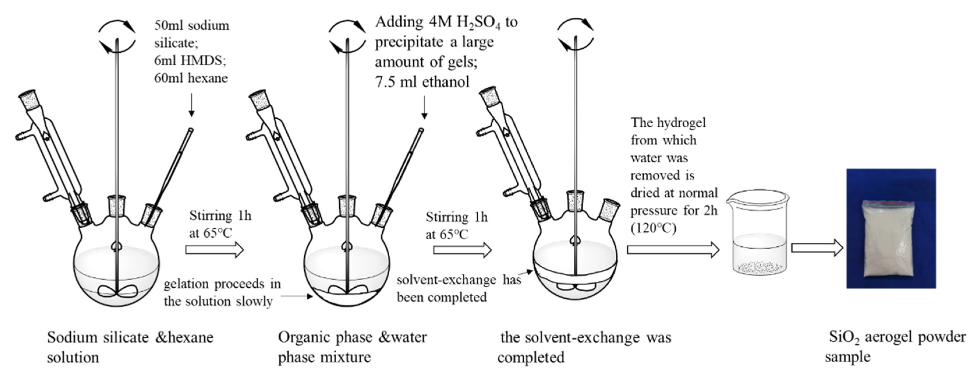 Materials 15 01454 g003