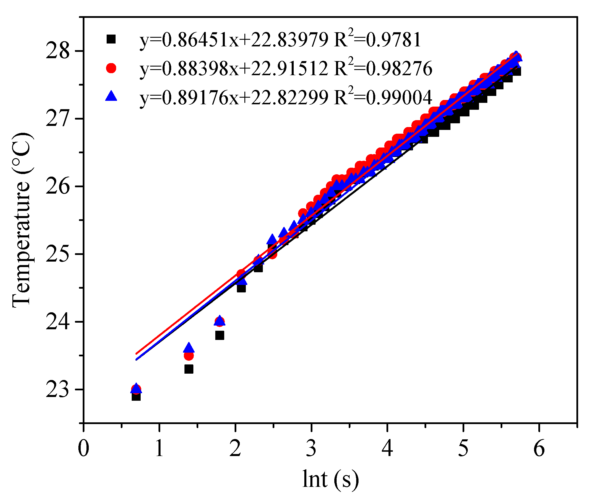 Materials 15 01454 g008