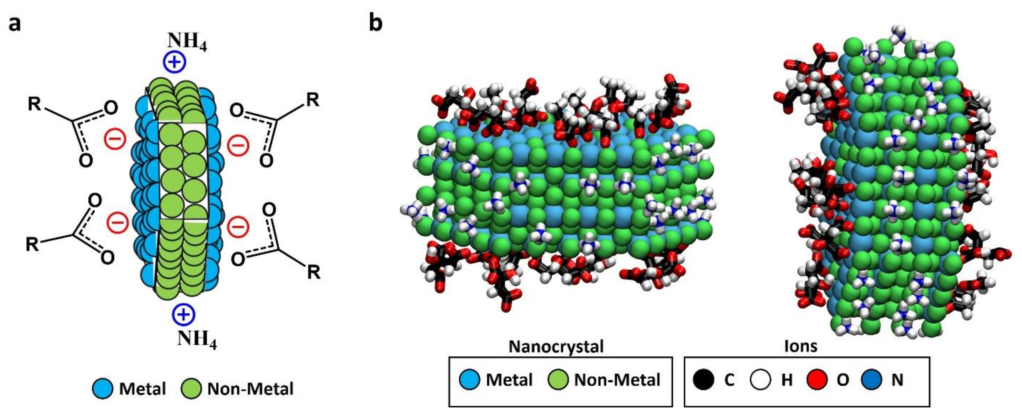 Materials 15 01455 g001