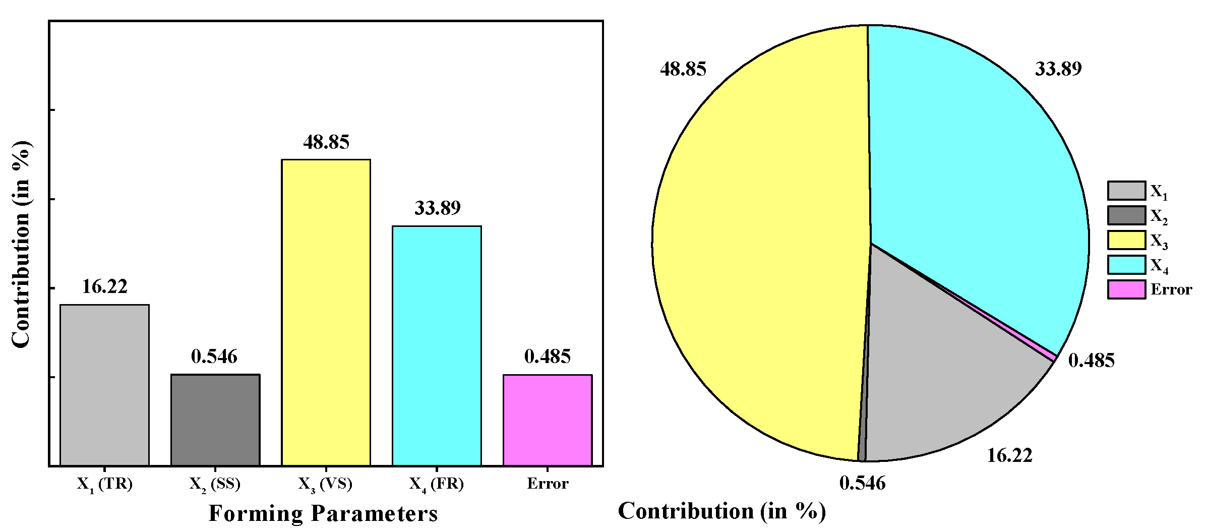 Materials 15 01458 g006