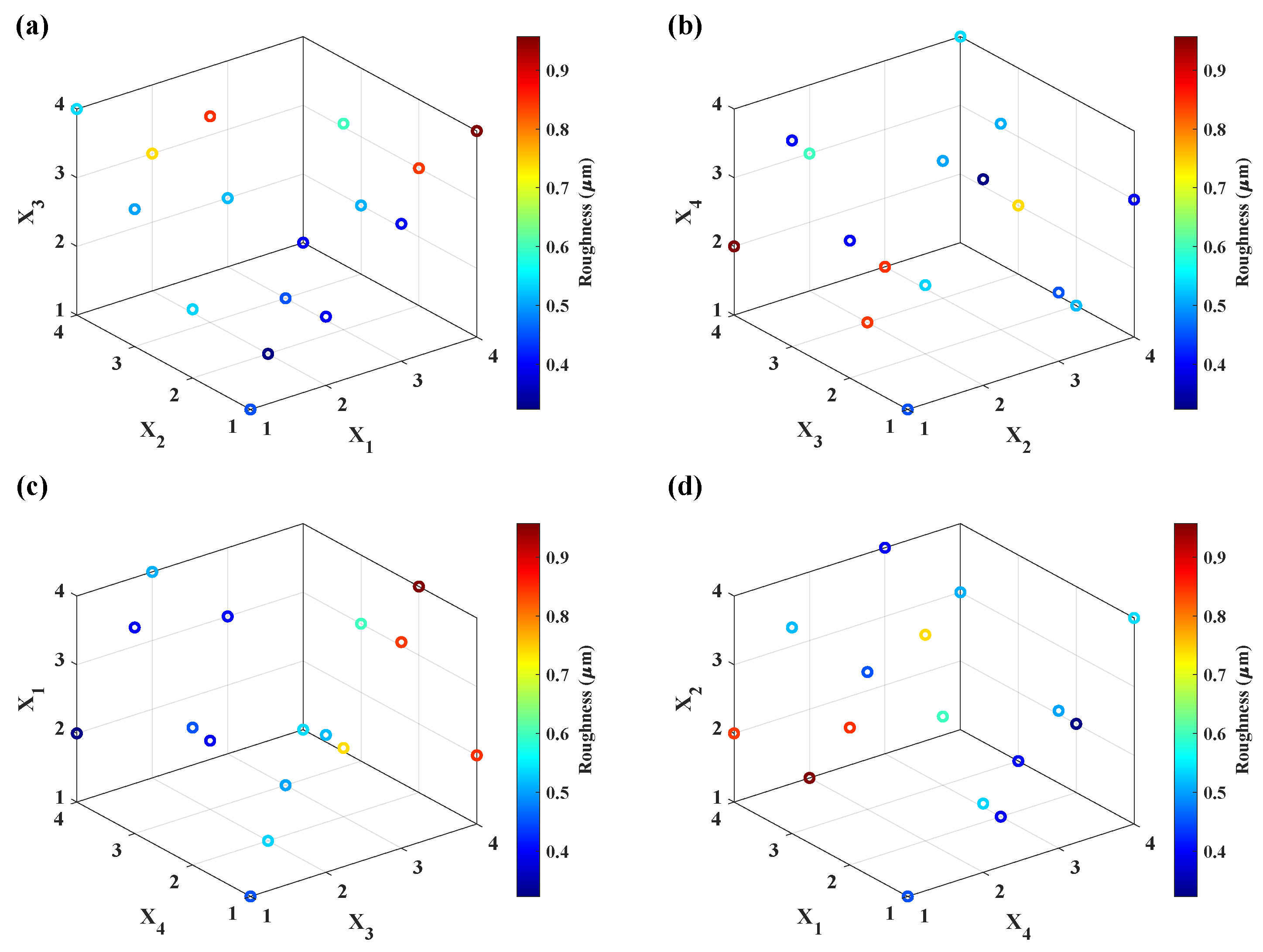 Materials 15 01458 g007