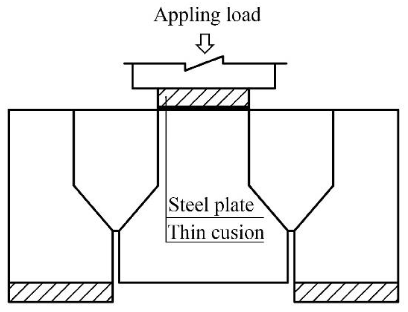 Materials 15 01459 g003