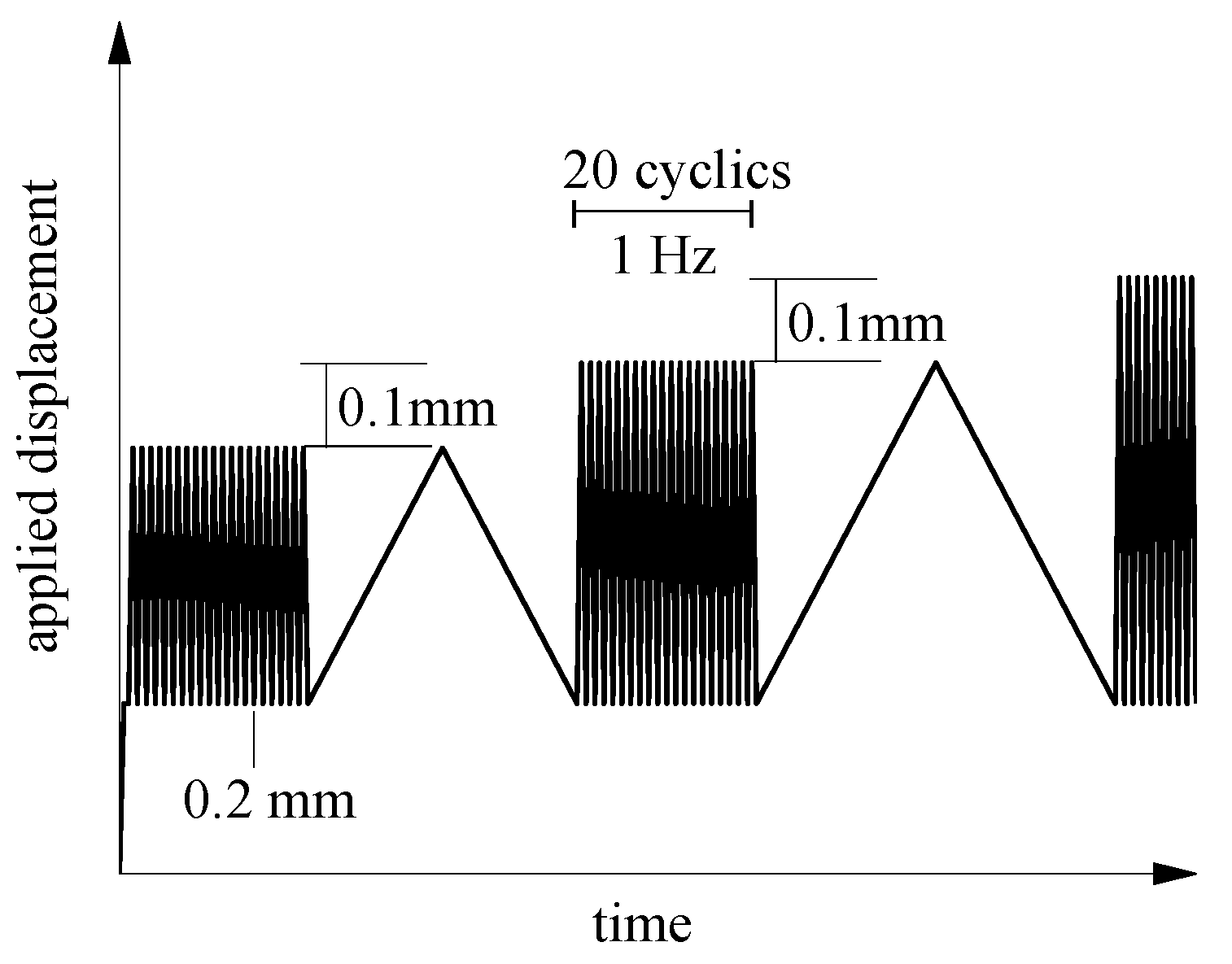 Materials 15 01459 g006