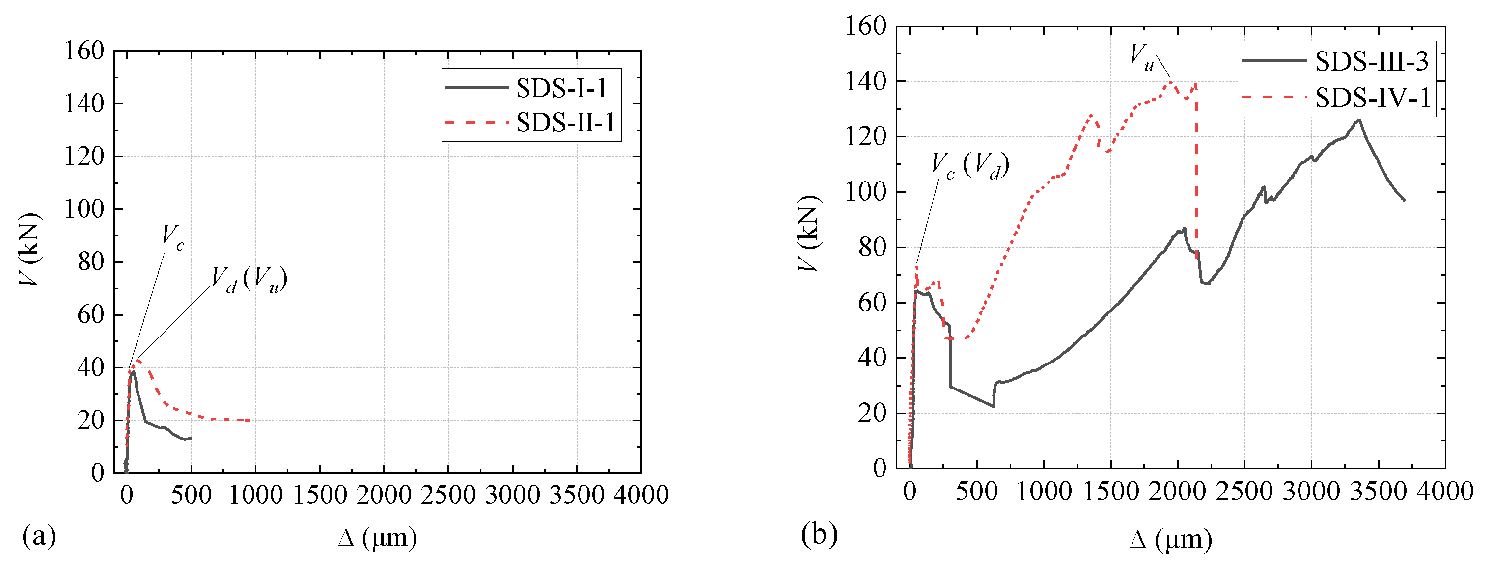 Materials 15 01459 g007