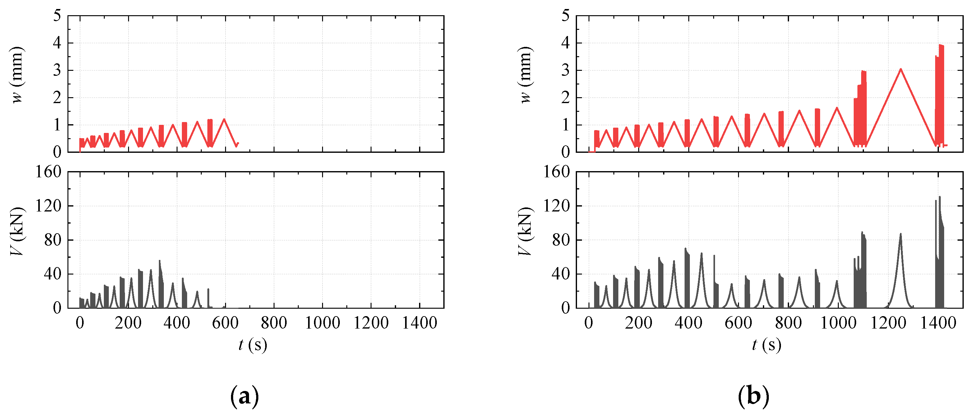 Materials 15 01459 g011
