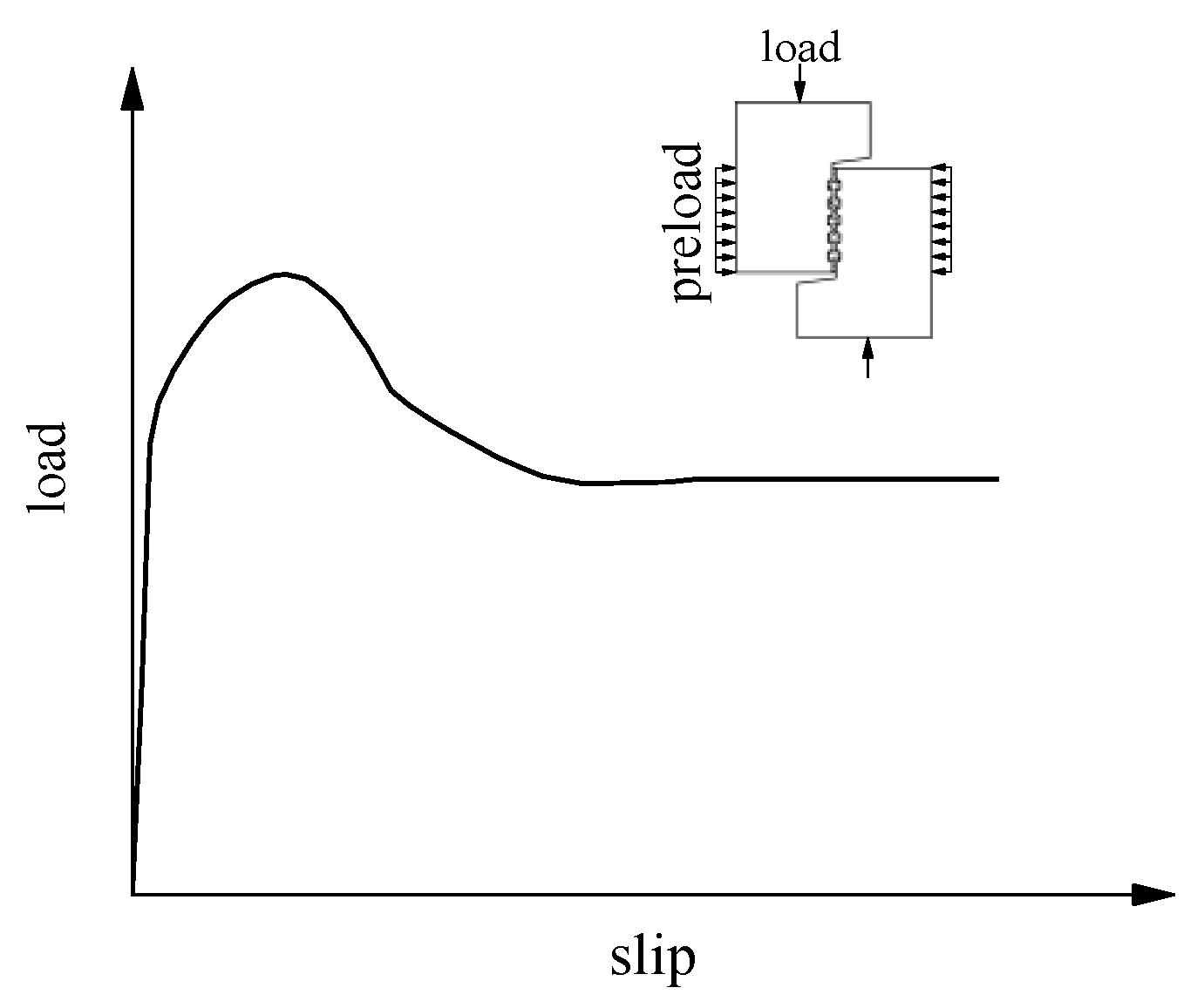 Materials 15 01459 g013