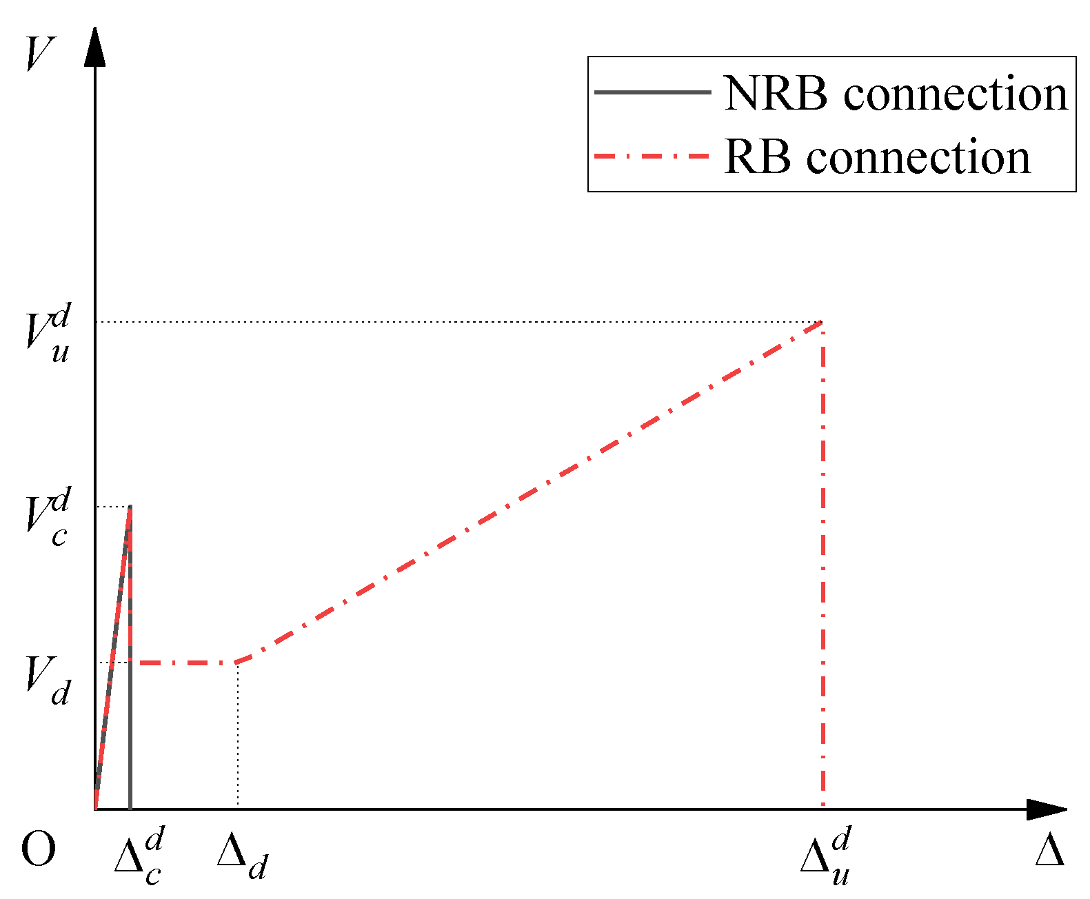 Materials 15 01459 g014
