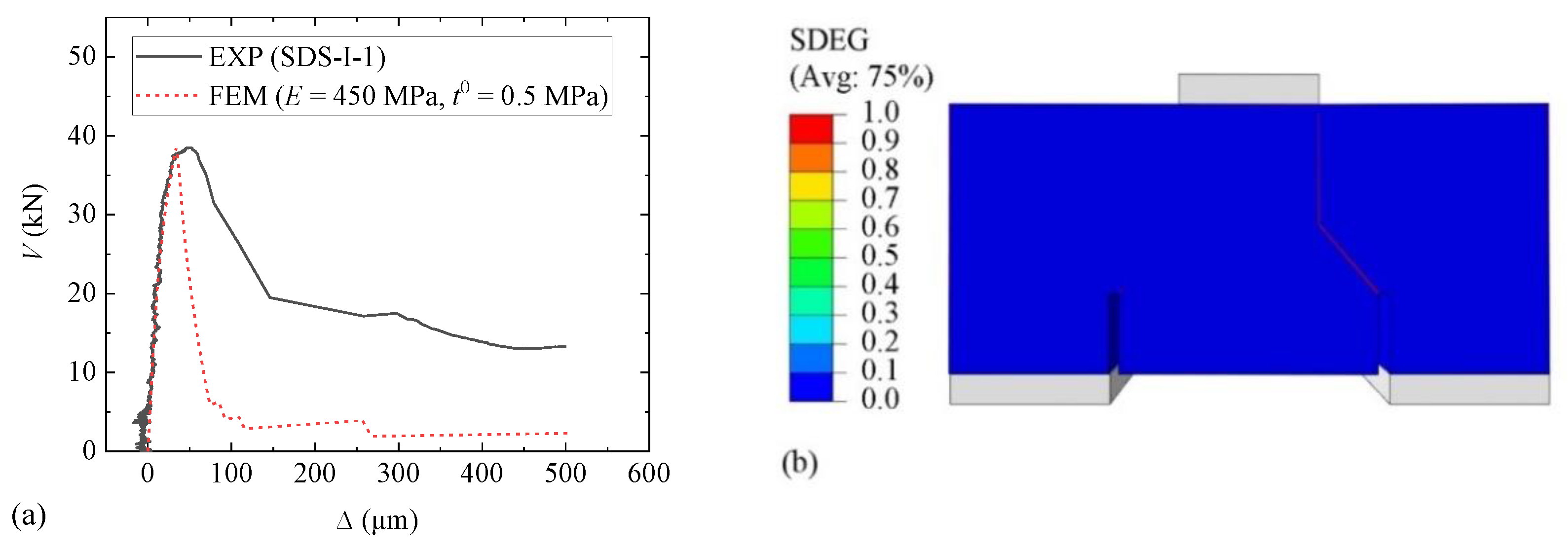 Materials 15 01459 g016