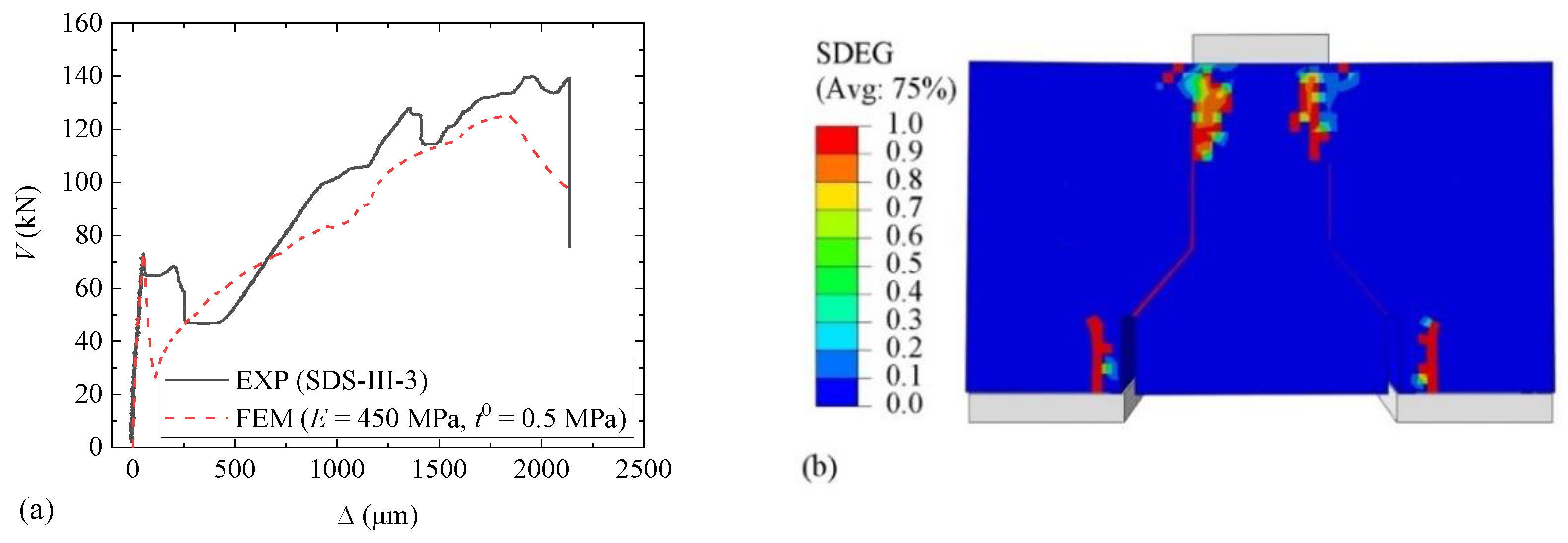 Materials 15 01459 g017
