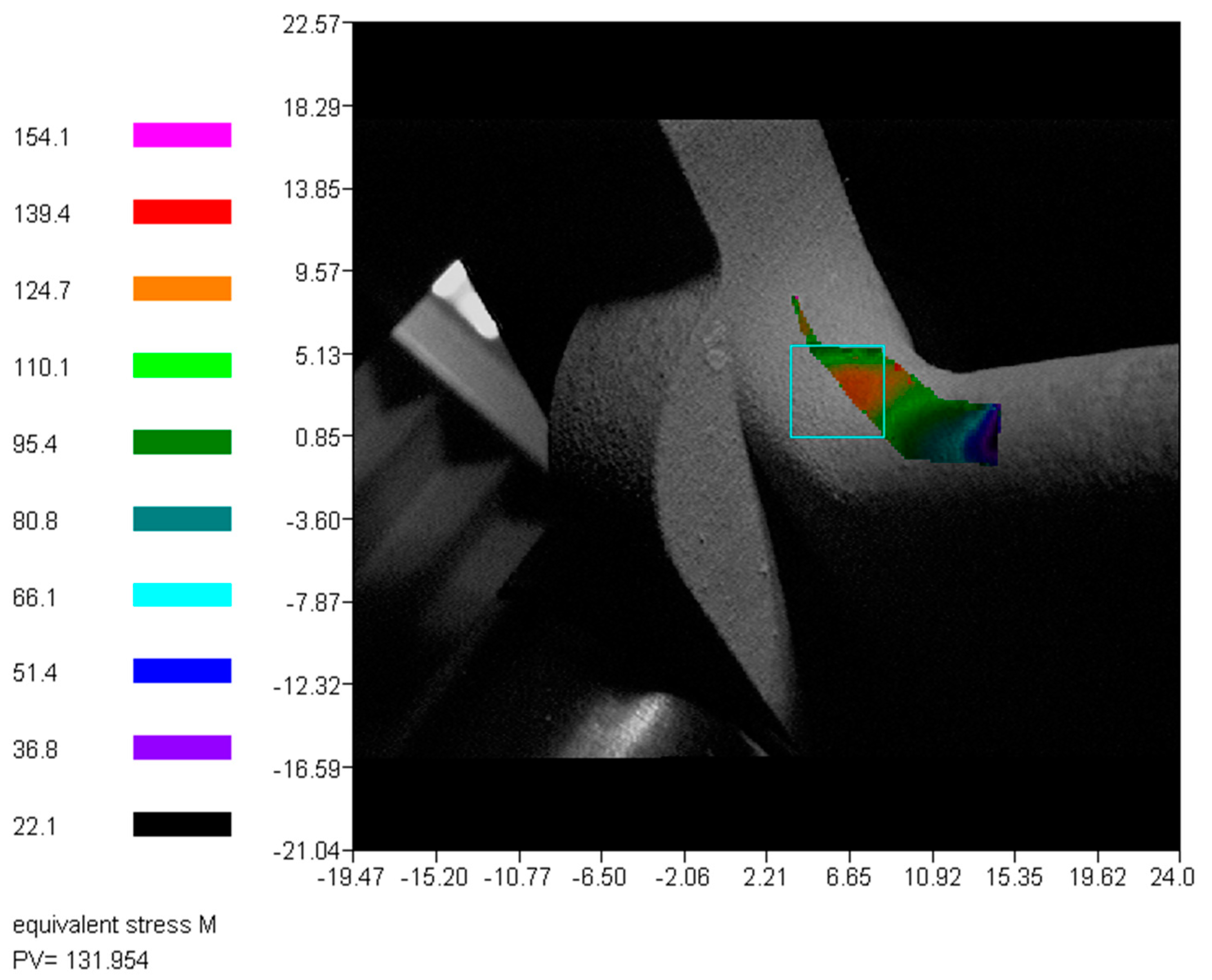 Materials 15 01460 g020 550