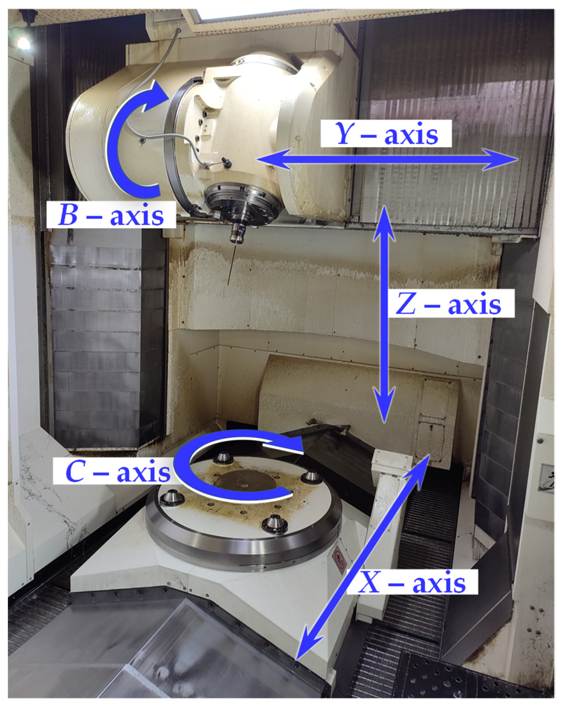 Materials 15 01461 g003 550