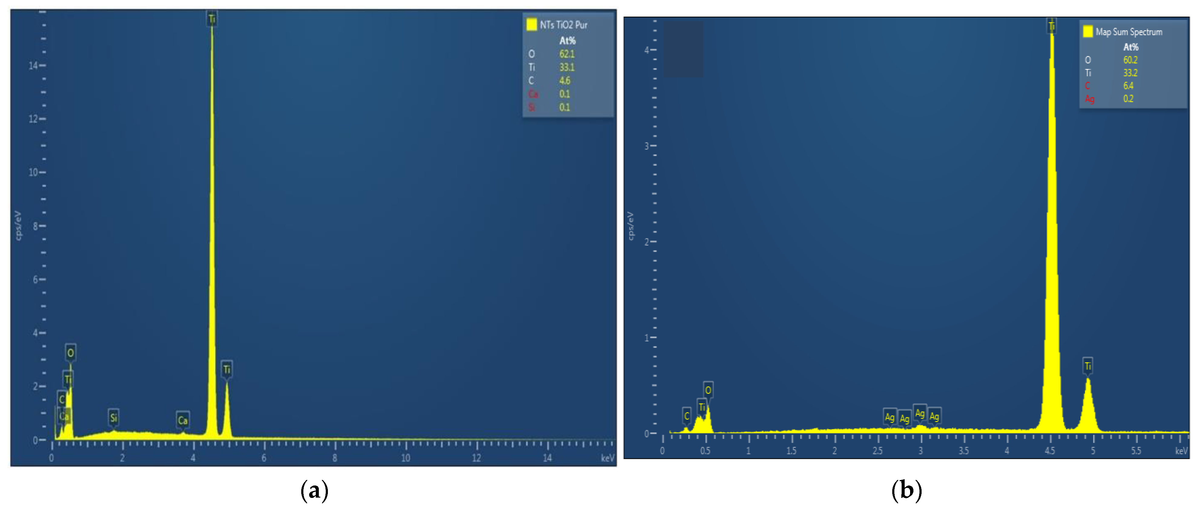 Materials 15 01463 g003a 550