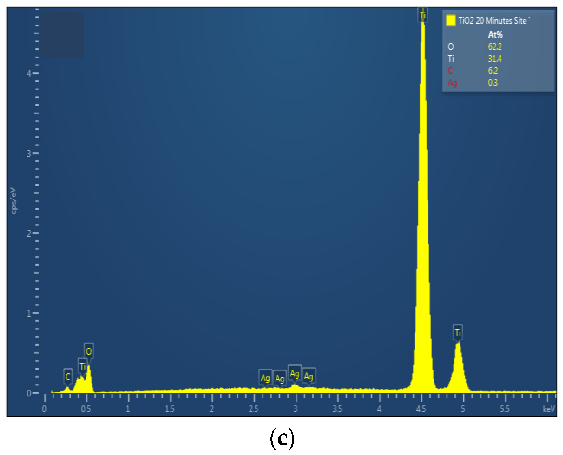 Materials 15 01463 g003b 550