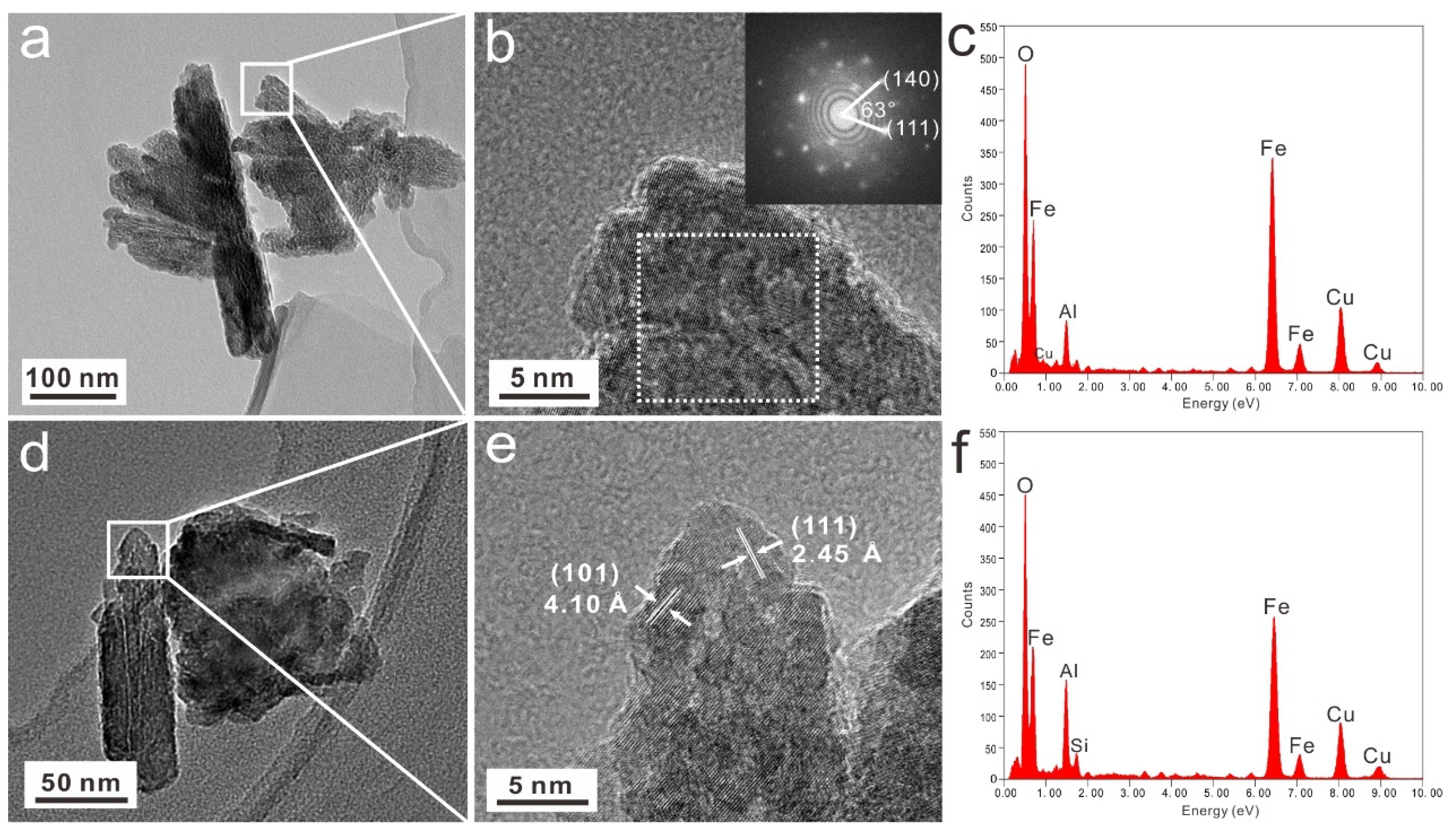 Materials 15 01465 g002