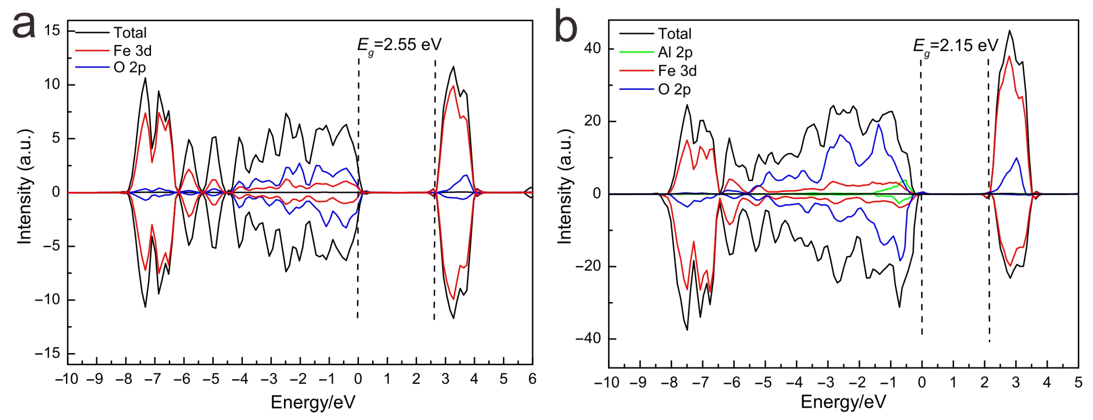 Materials 15 01465 g006