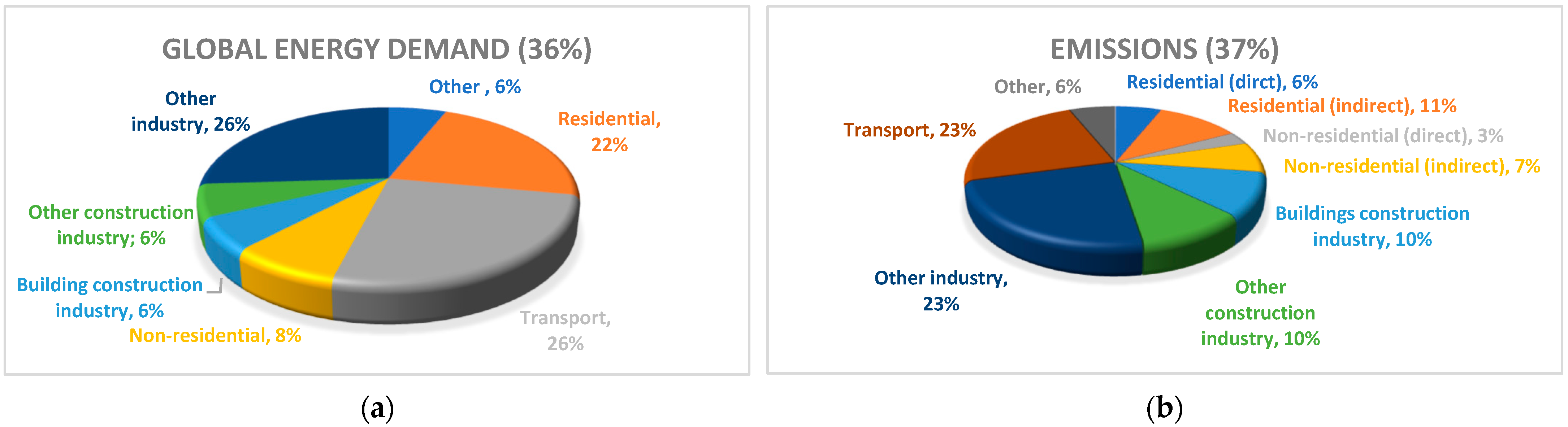 Materials 15 01467 g001 550