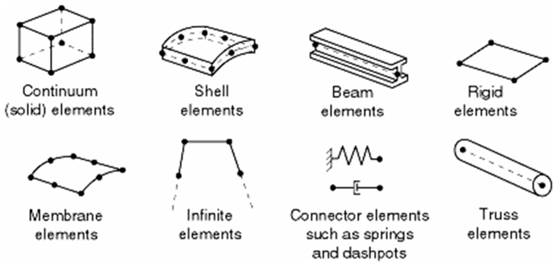 Materials 15 01467 g004 550