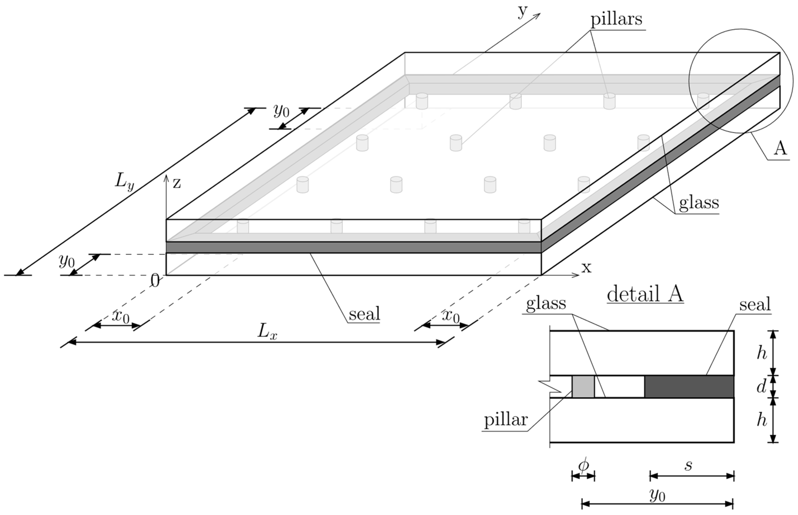 Materials 15 01467 g009 550