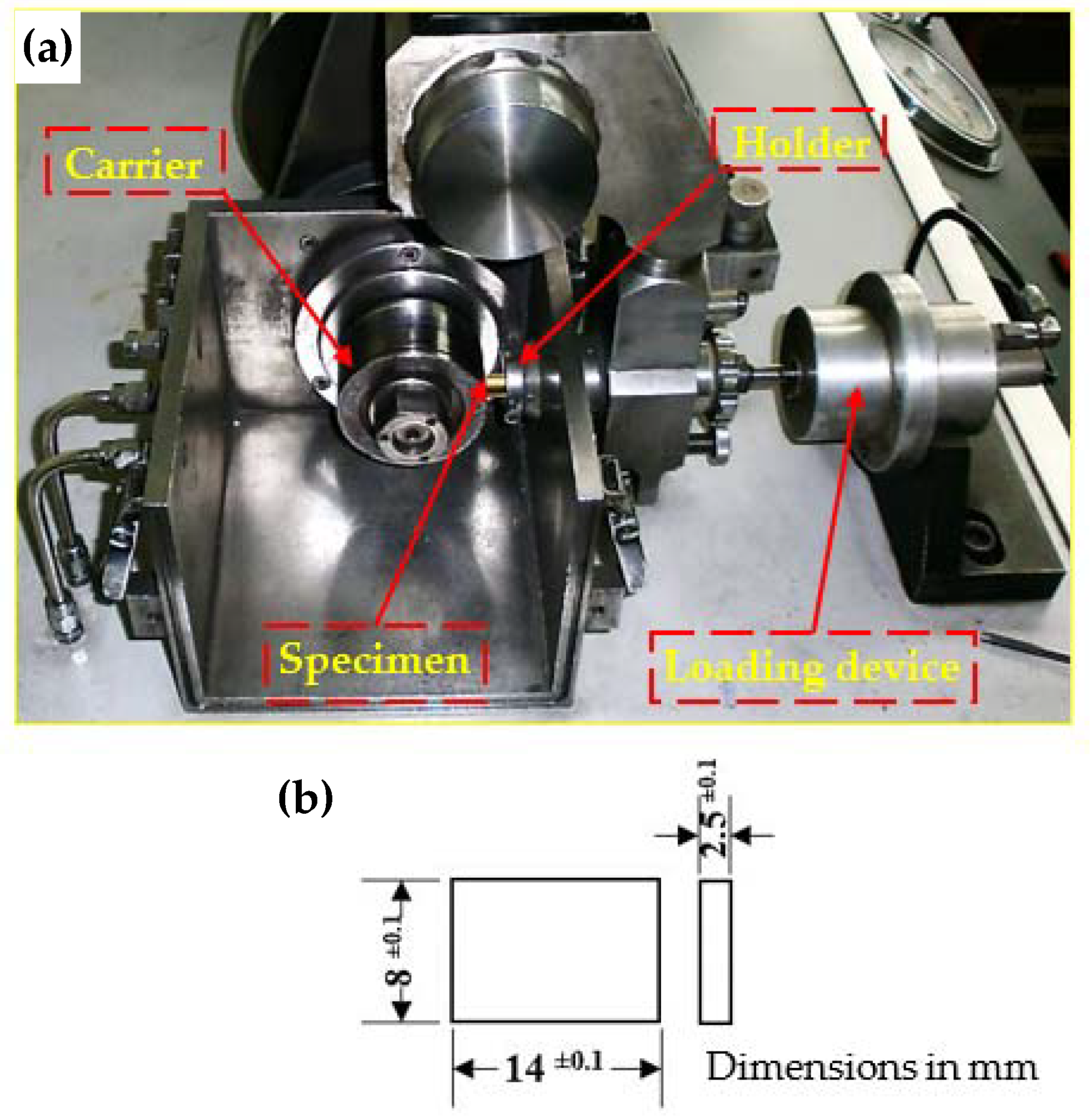 Materials 15 01469 g003 550
