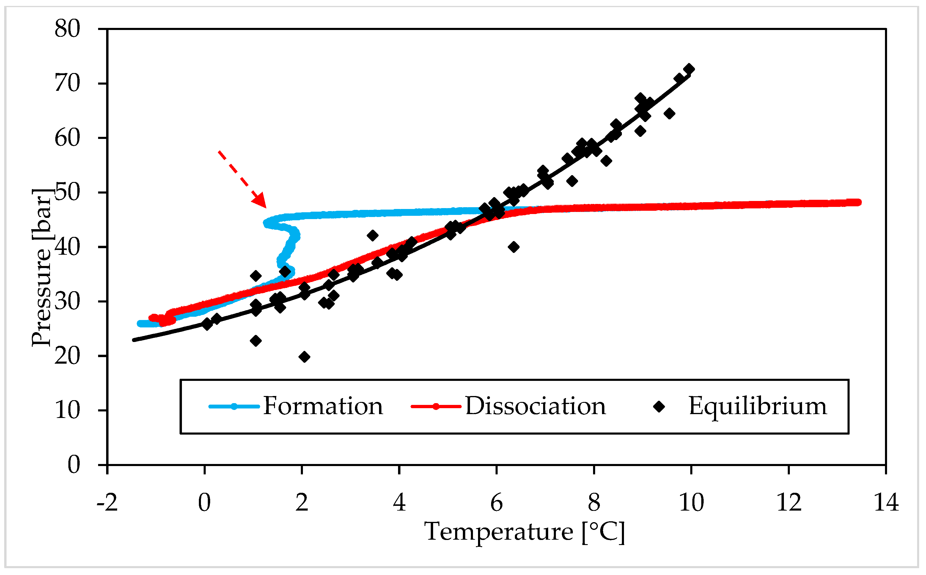 Materials 15 01470 g007 550