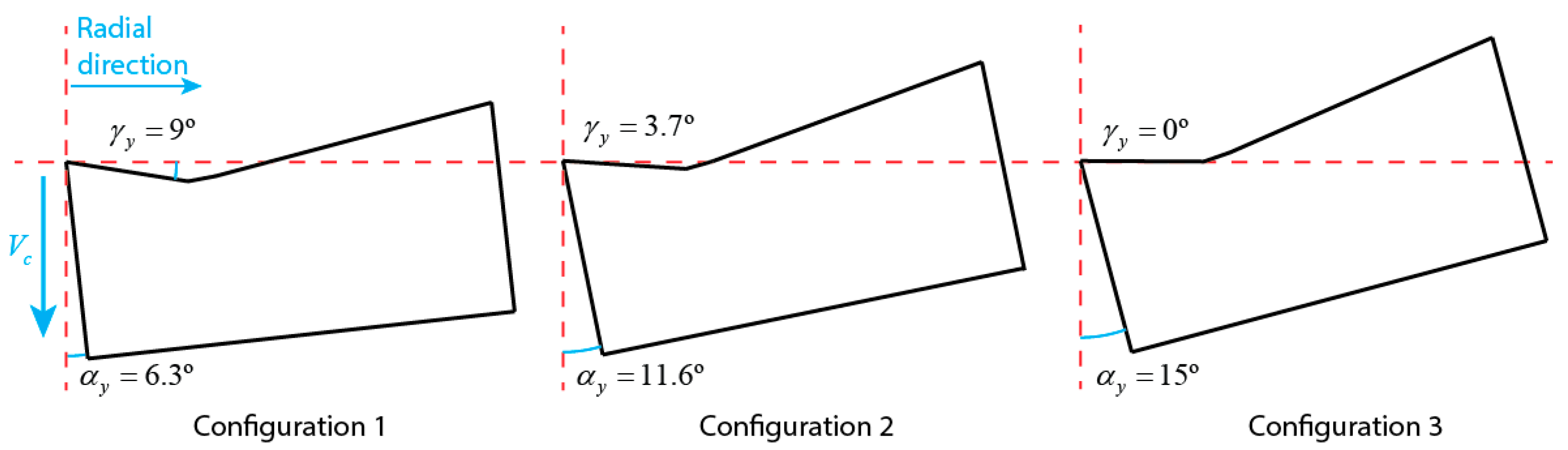Materials 15 01472 g002 550