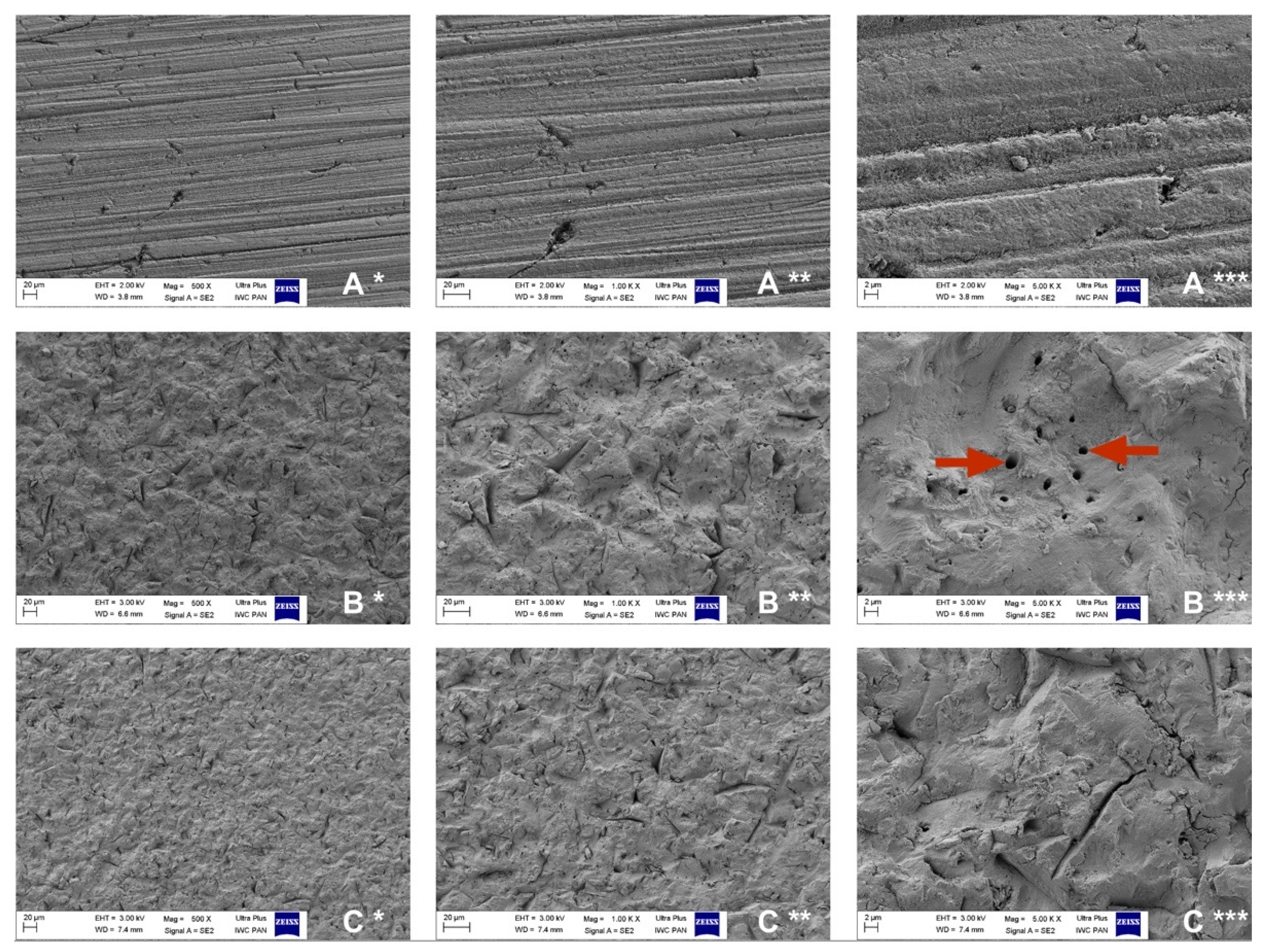 Materials 15 01476 g003 Materials 15 01476 g003