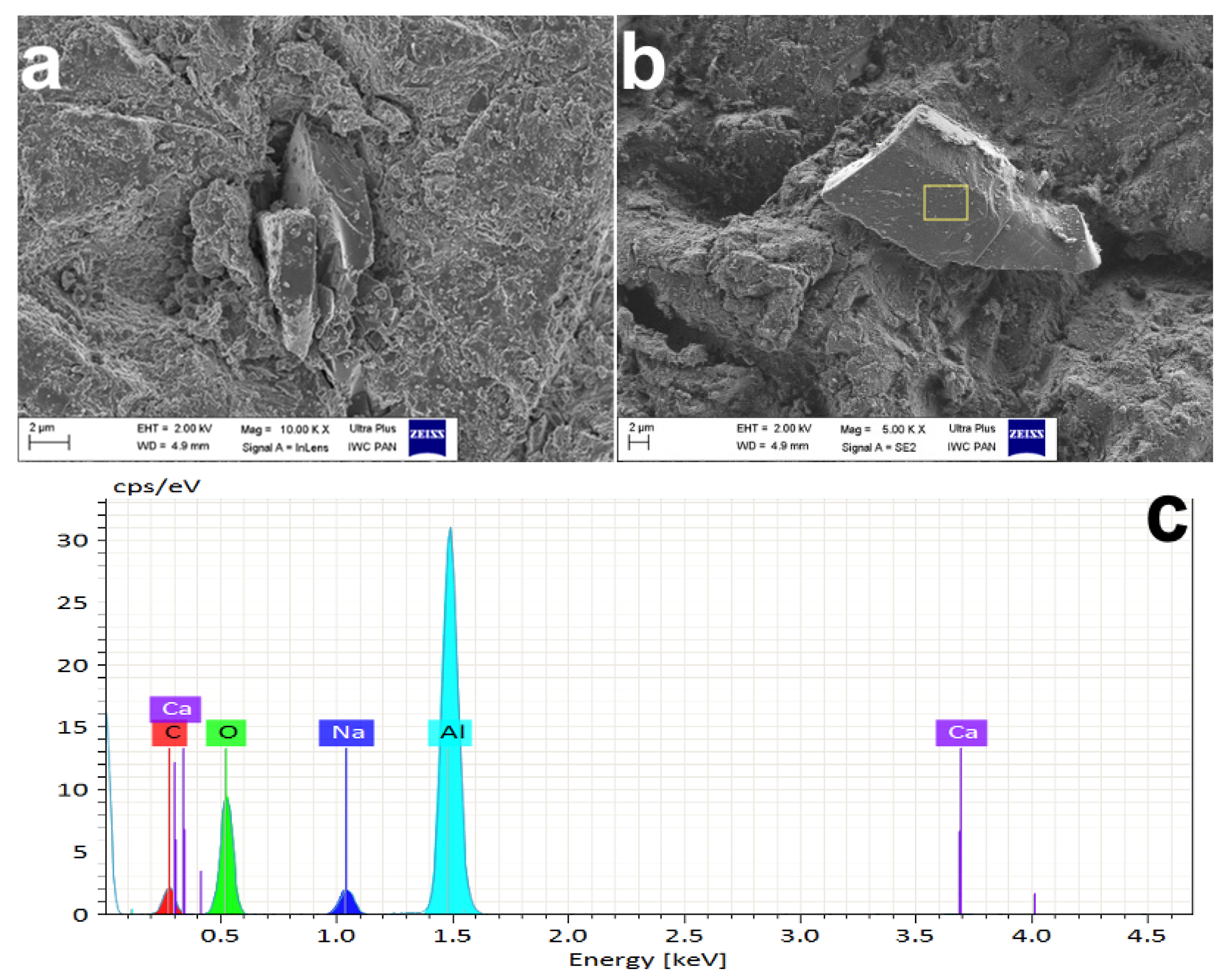 Materials 15 01476 g005 Materials 15 01476 g005