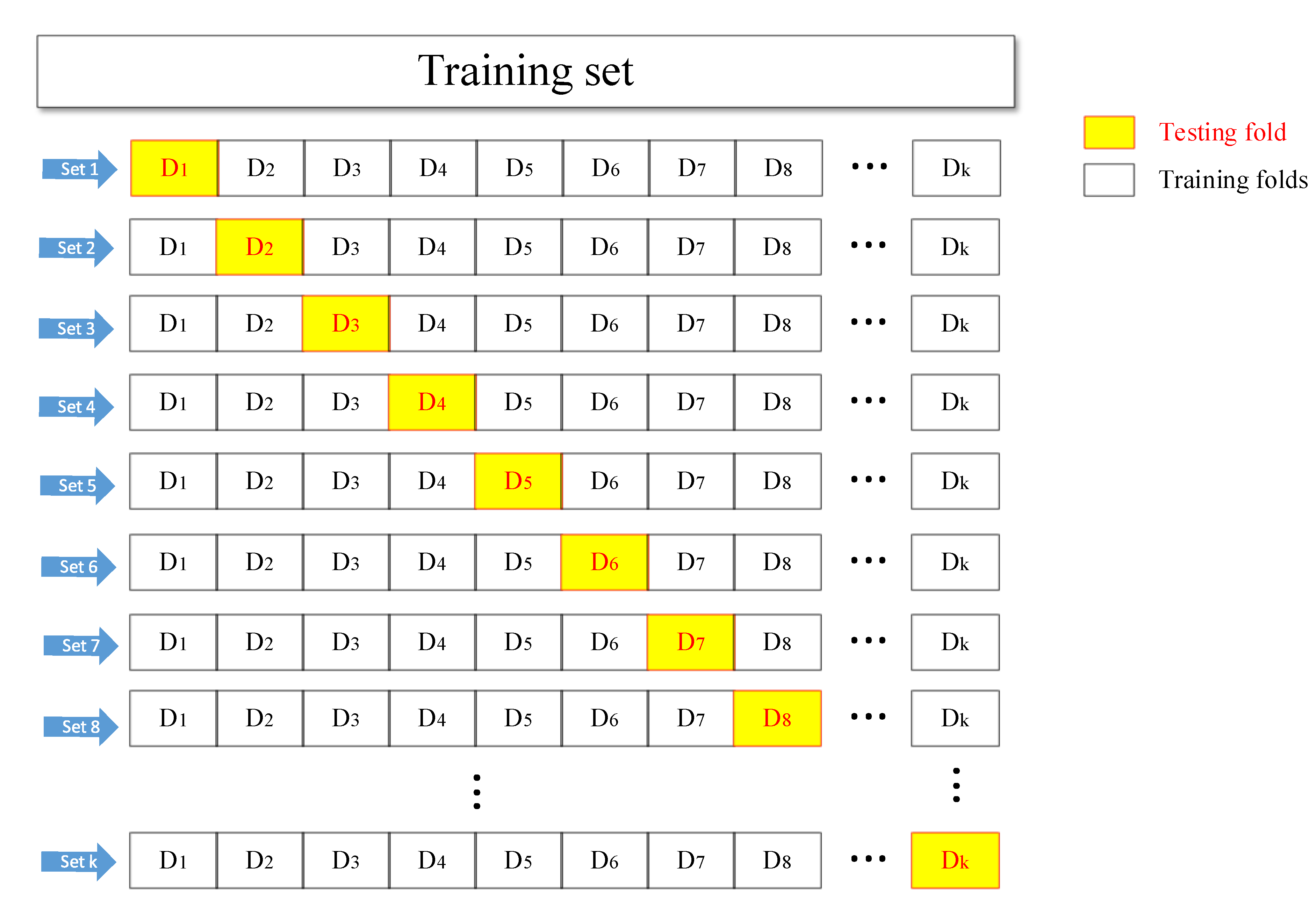 Materials 15 01477 g003 550