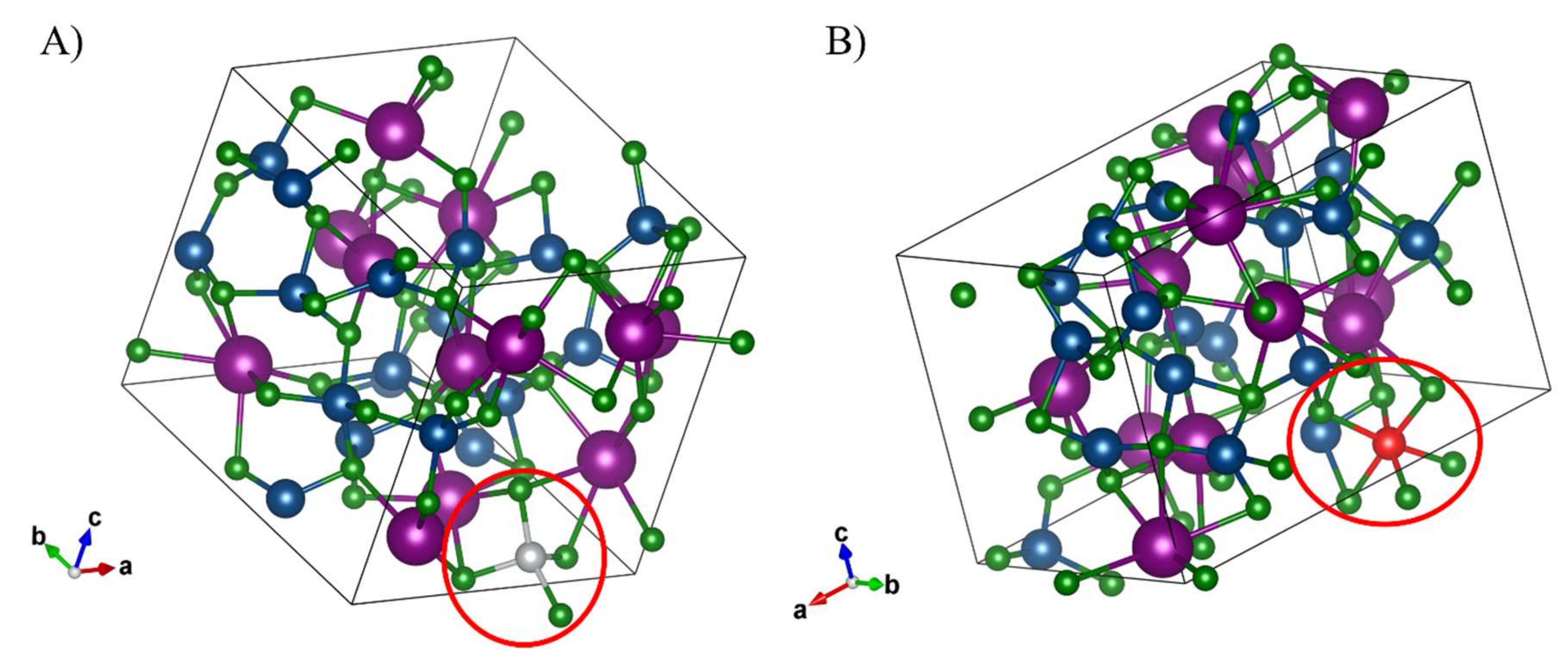 Materials 15 01478 g002