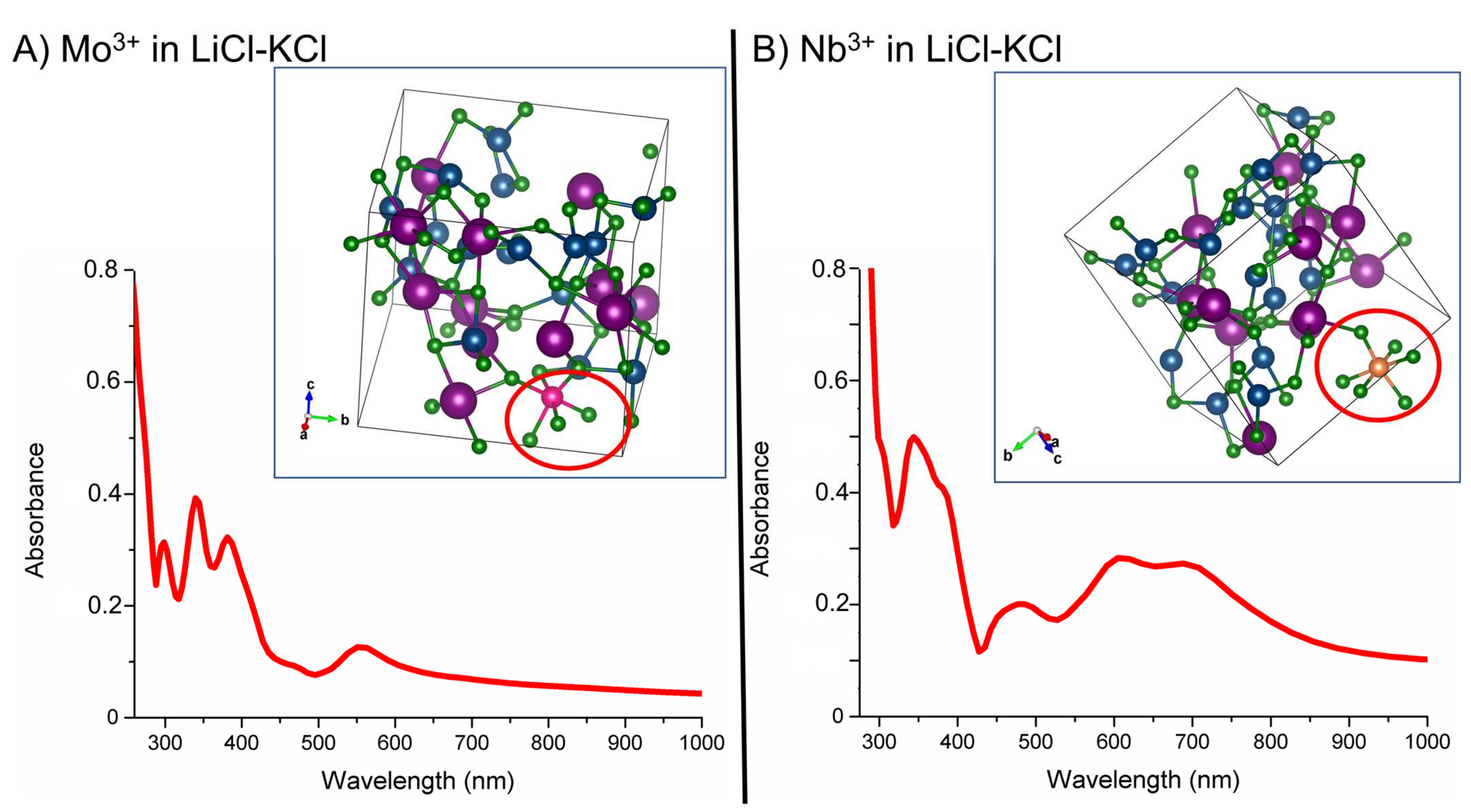 Materials 15 01478 g005