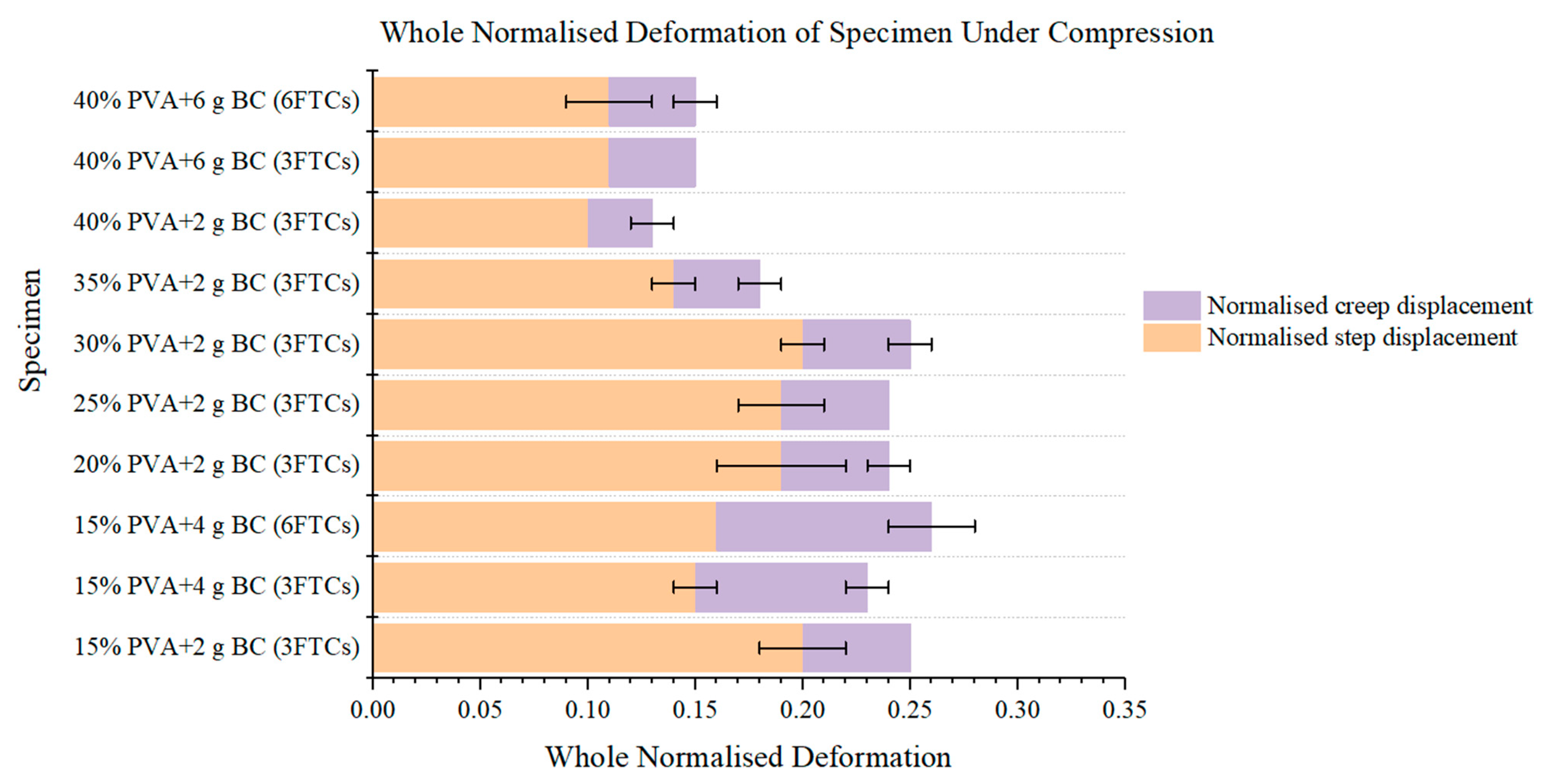 Materials 15 01481 g005