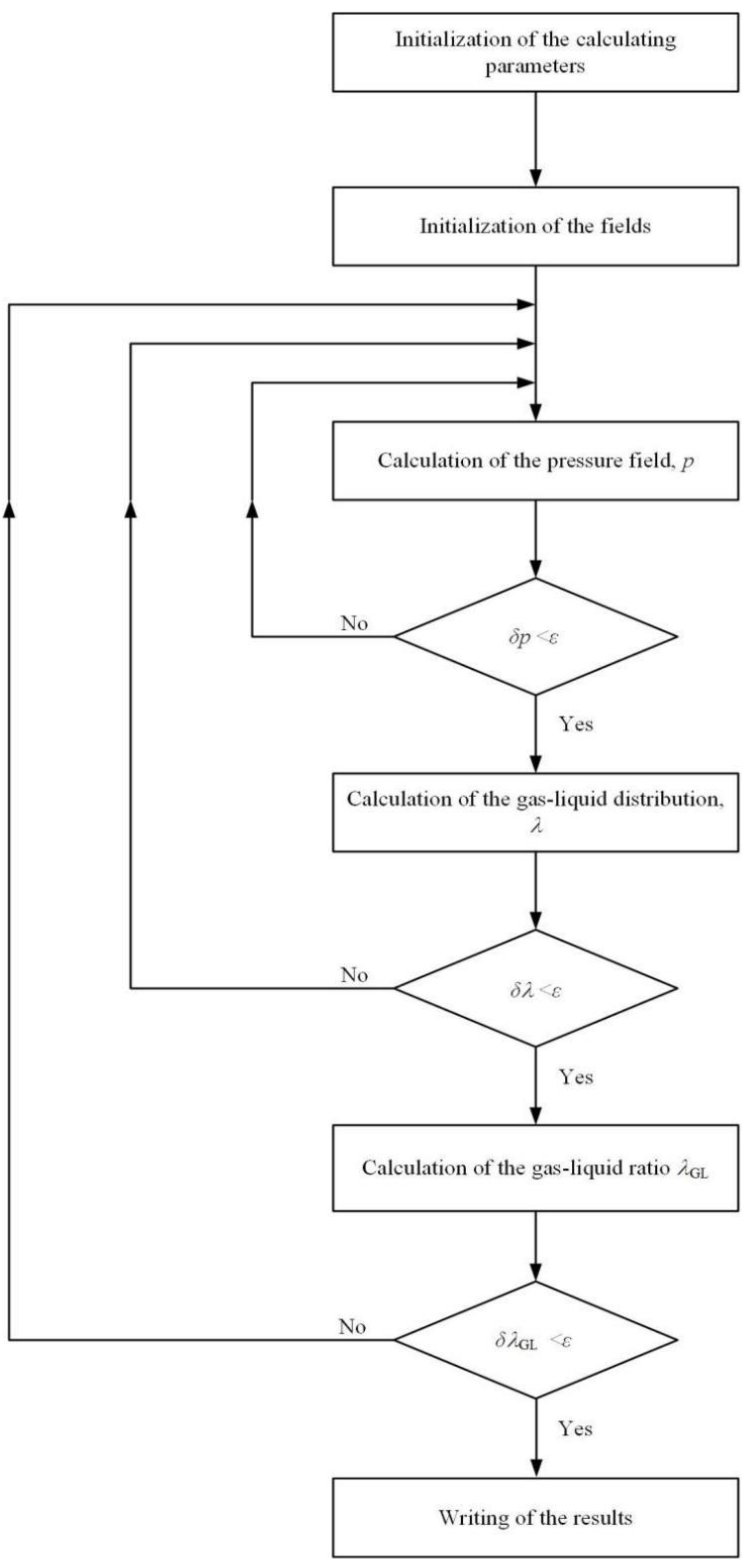 Materials 15 01482 g002 550