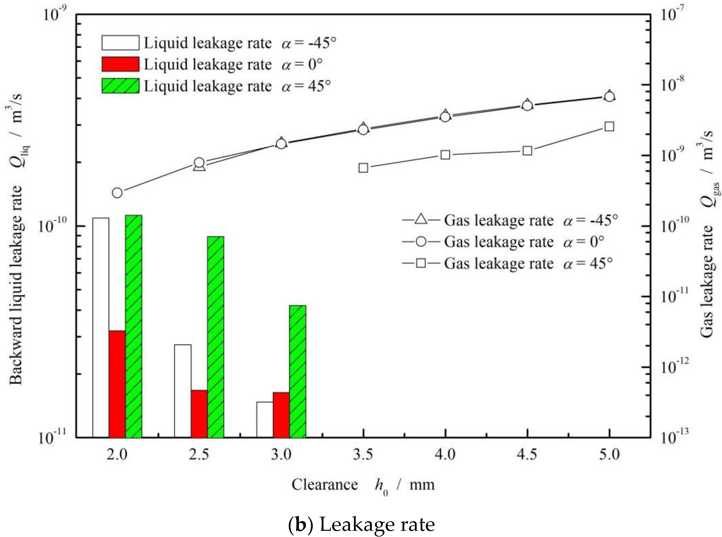 Materials 15 01482 g005b 550