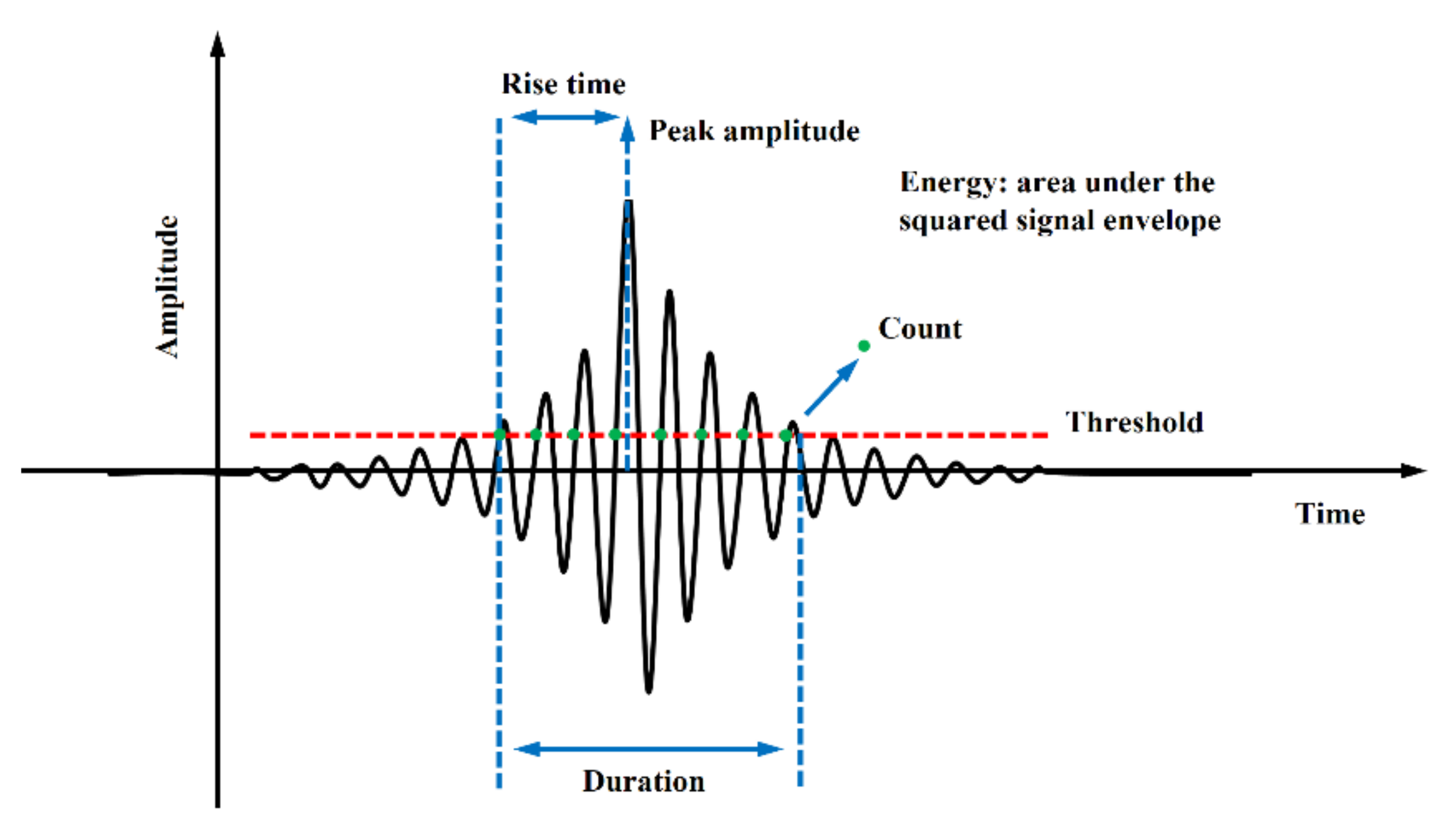 Materials 15 01483 g004