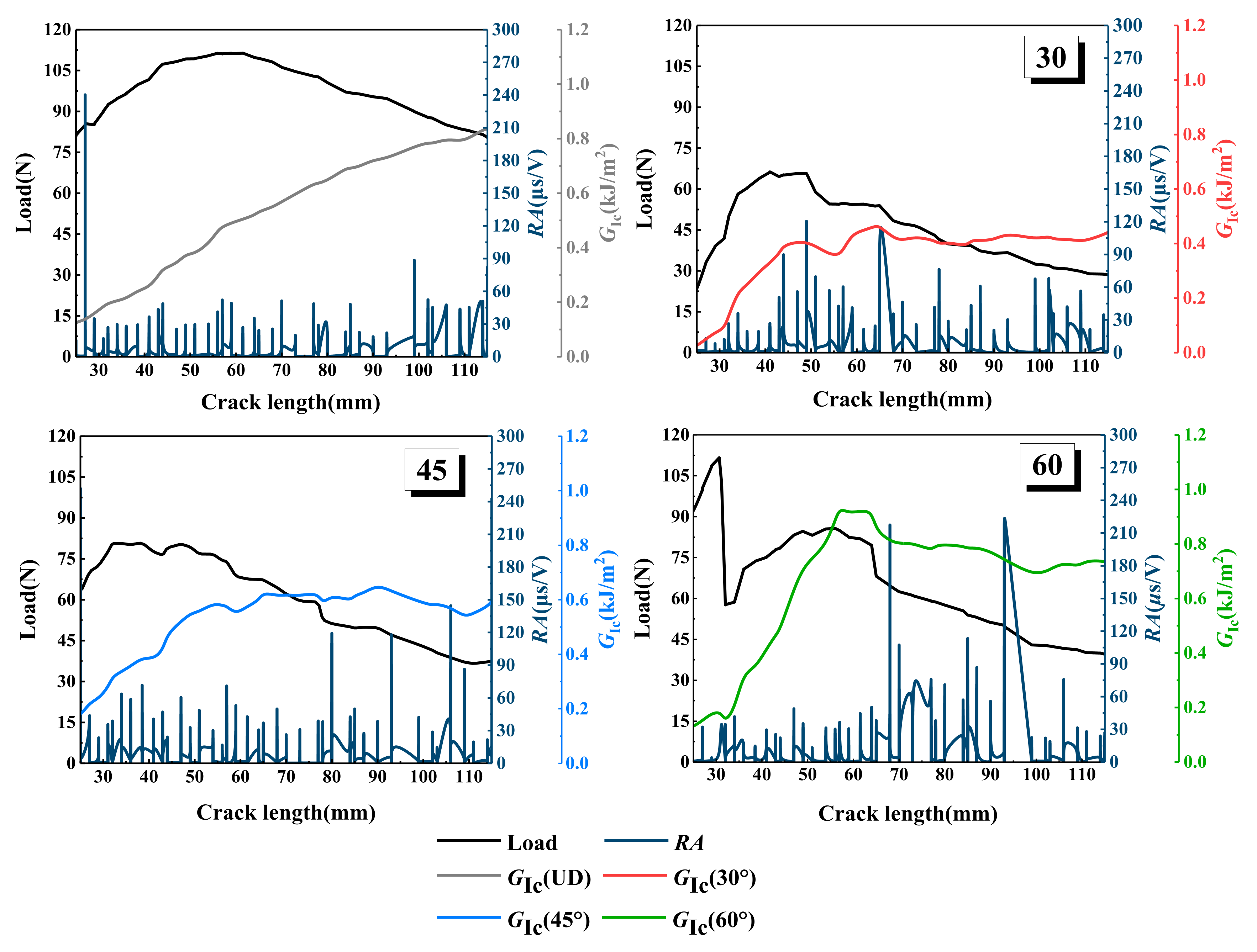 Materials 15 01483 g013