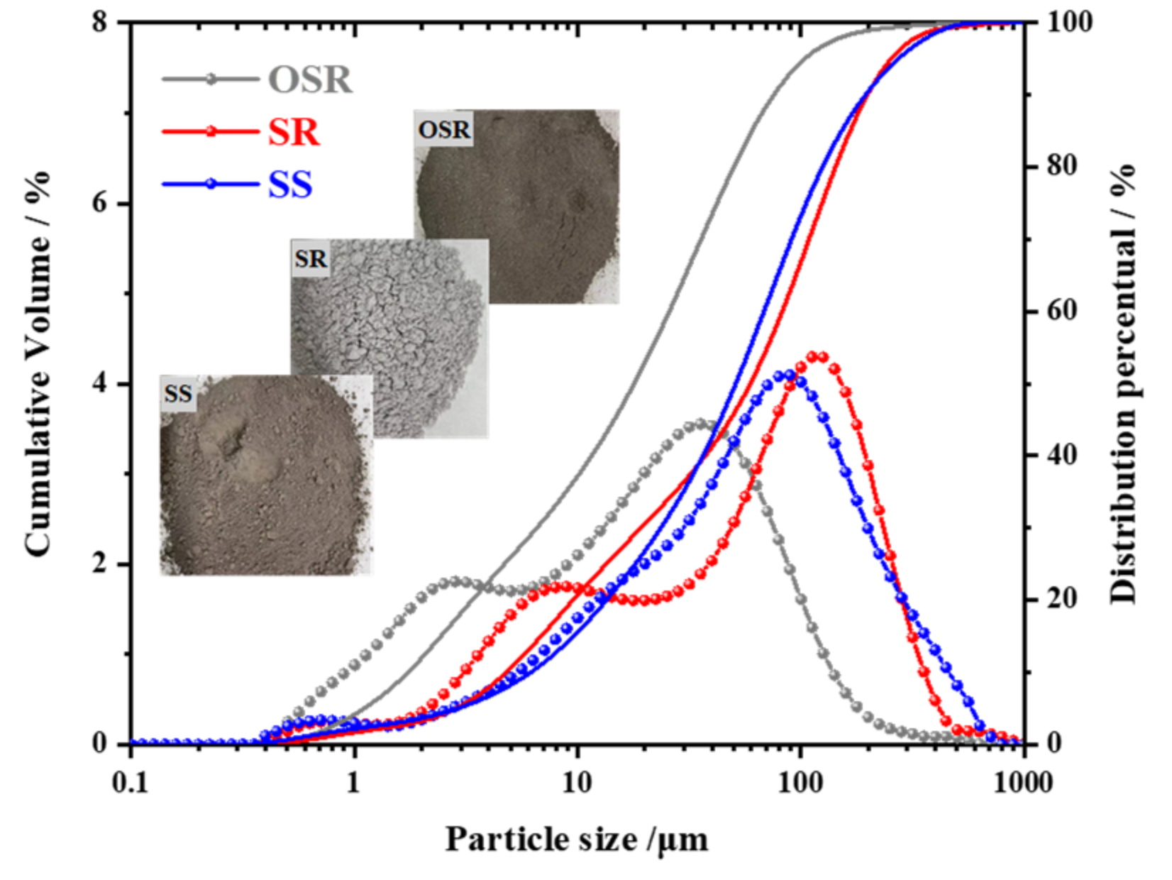 Materials 15 01484 g001 550