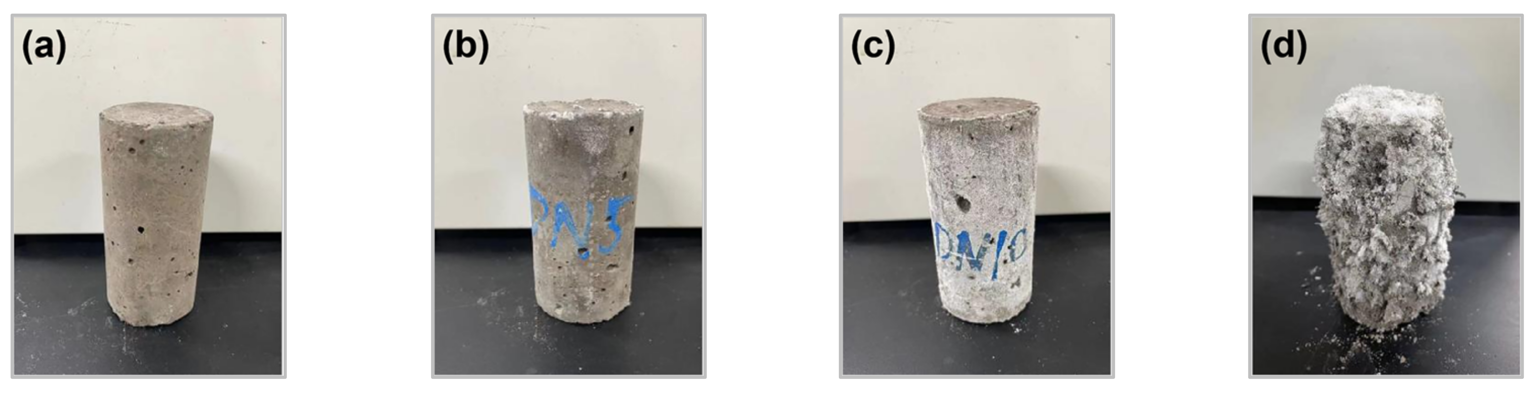 Materials 15 01484 g006 550