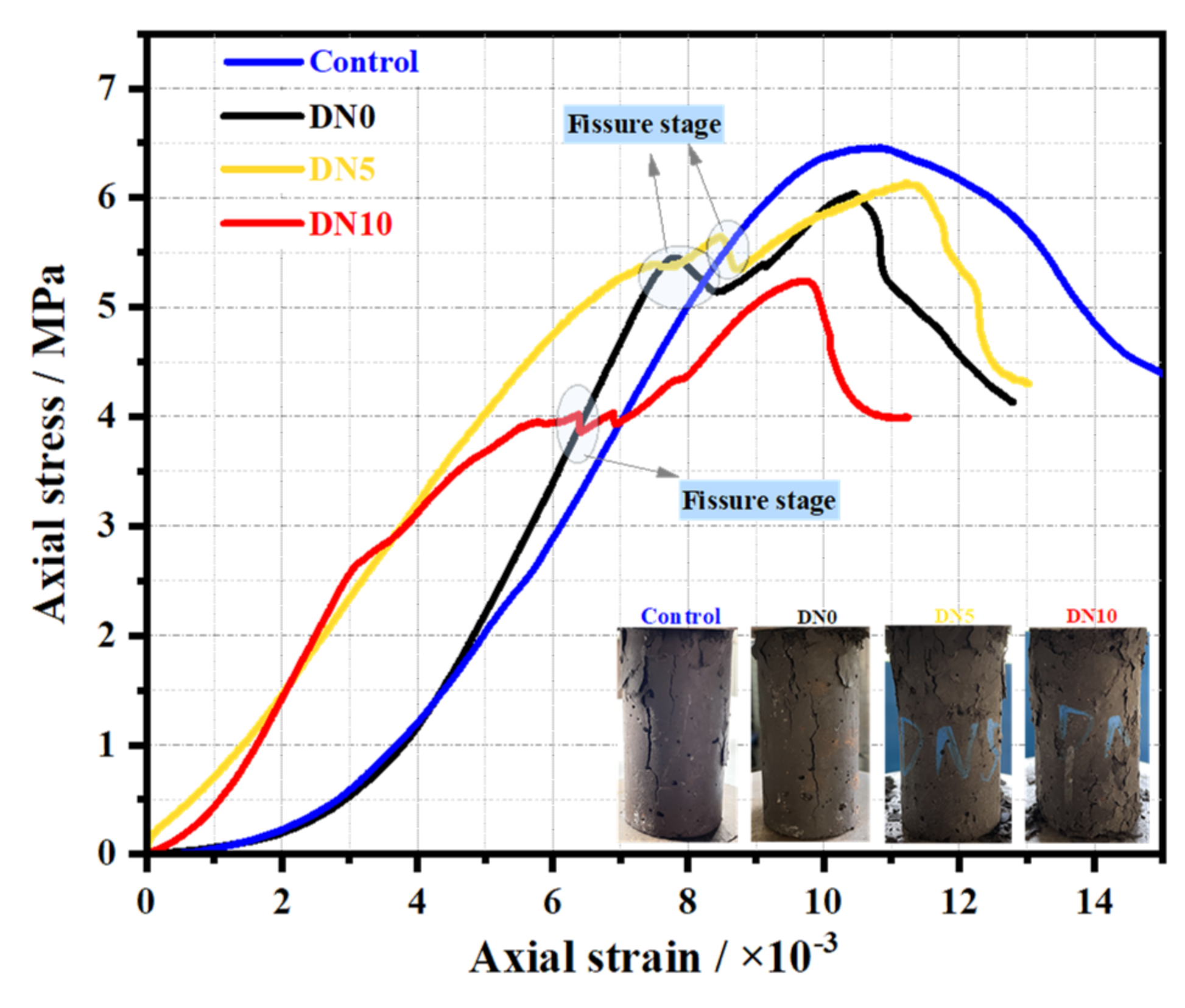 Materials 15 01484 g009 550