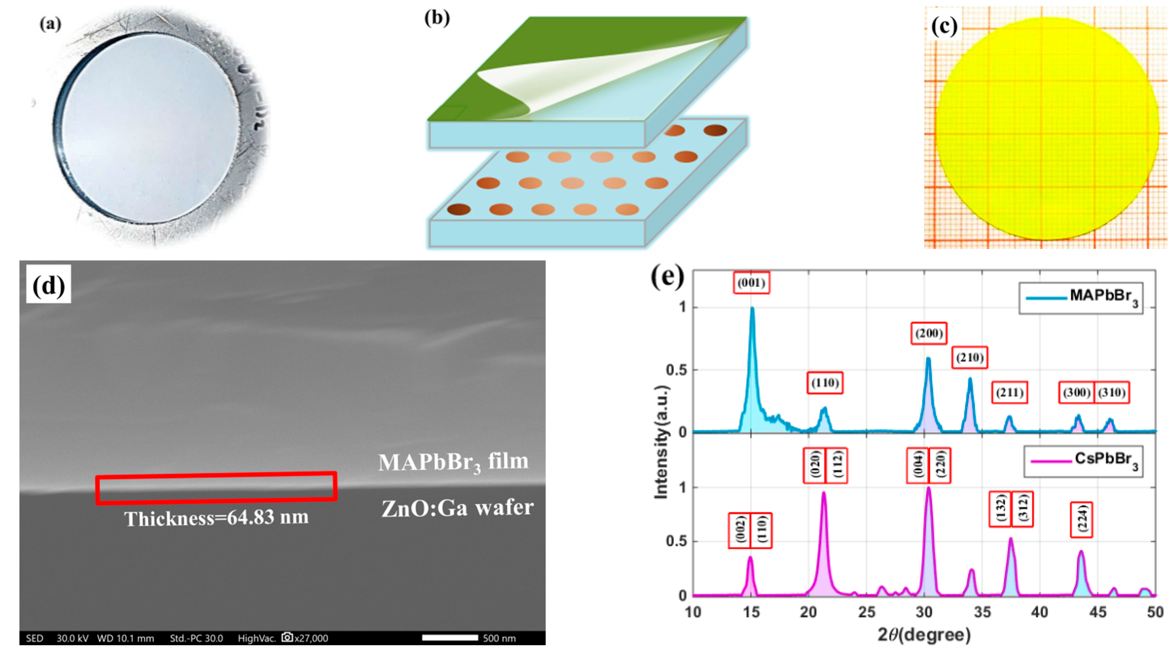 Materials 15 01487 g002