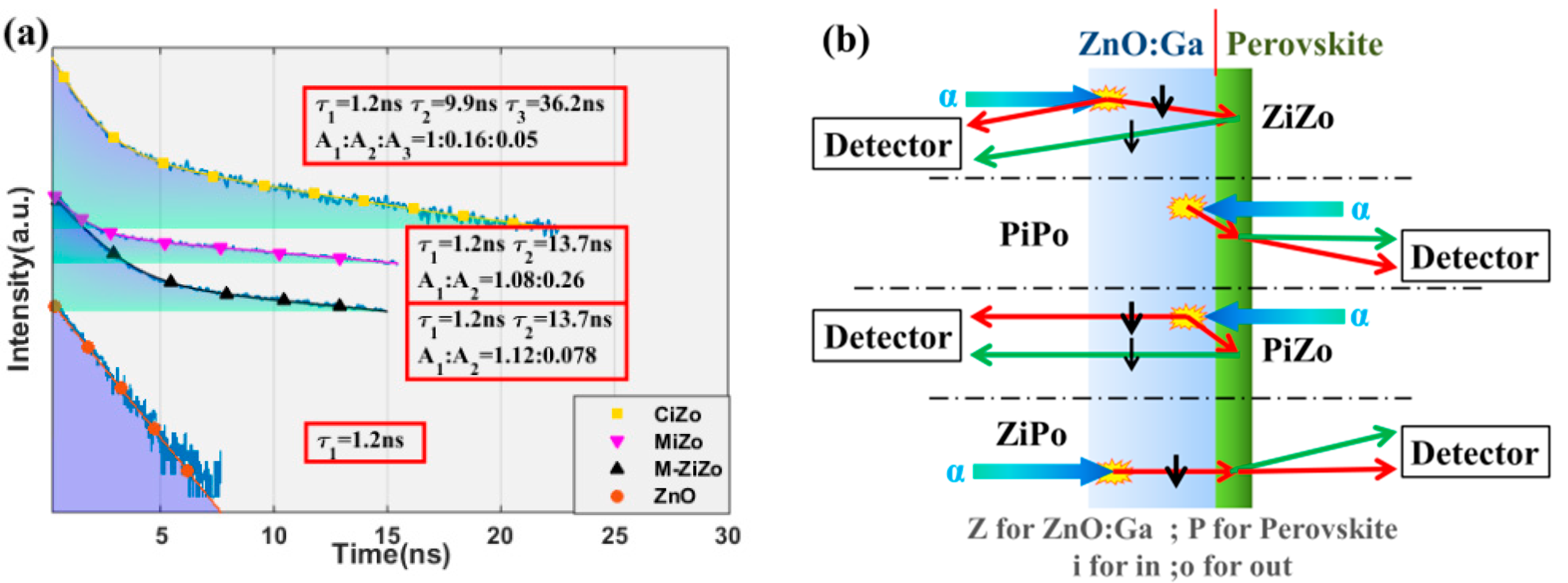 Materials 15 01487 g004