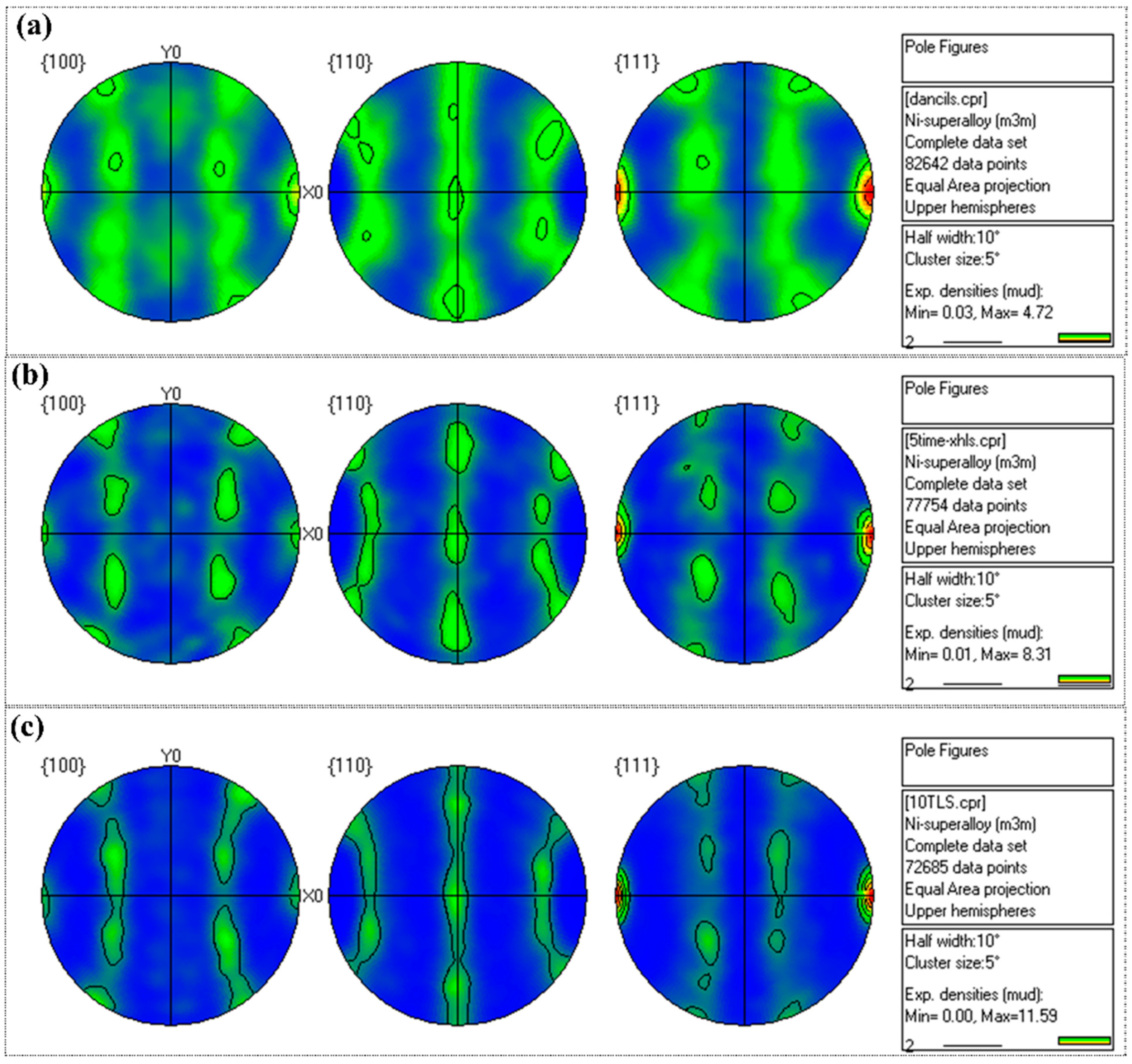 Materials 15 01493 g006 550