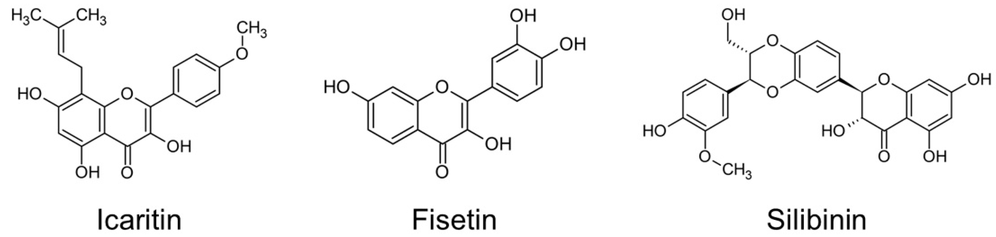 Materials 15 01494 g001