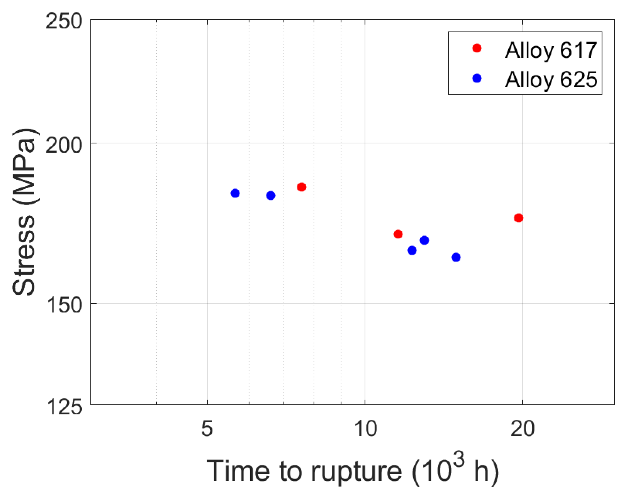 Materials 15 01495 g001