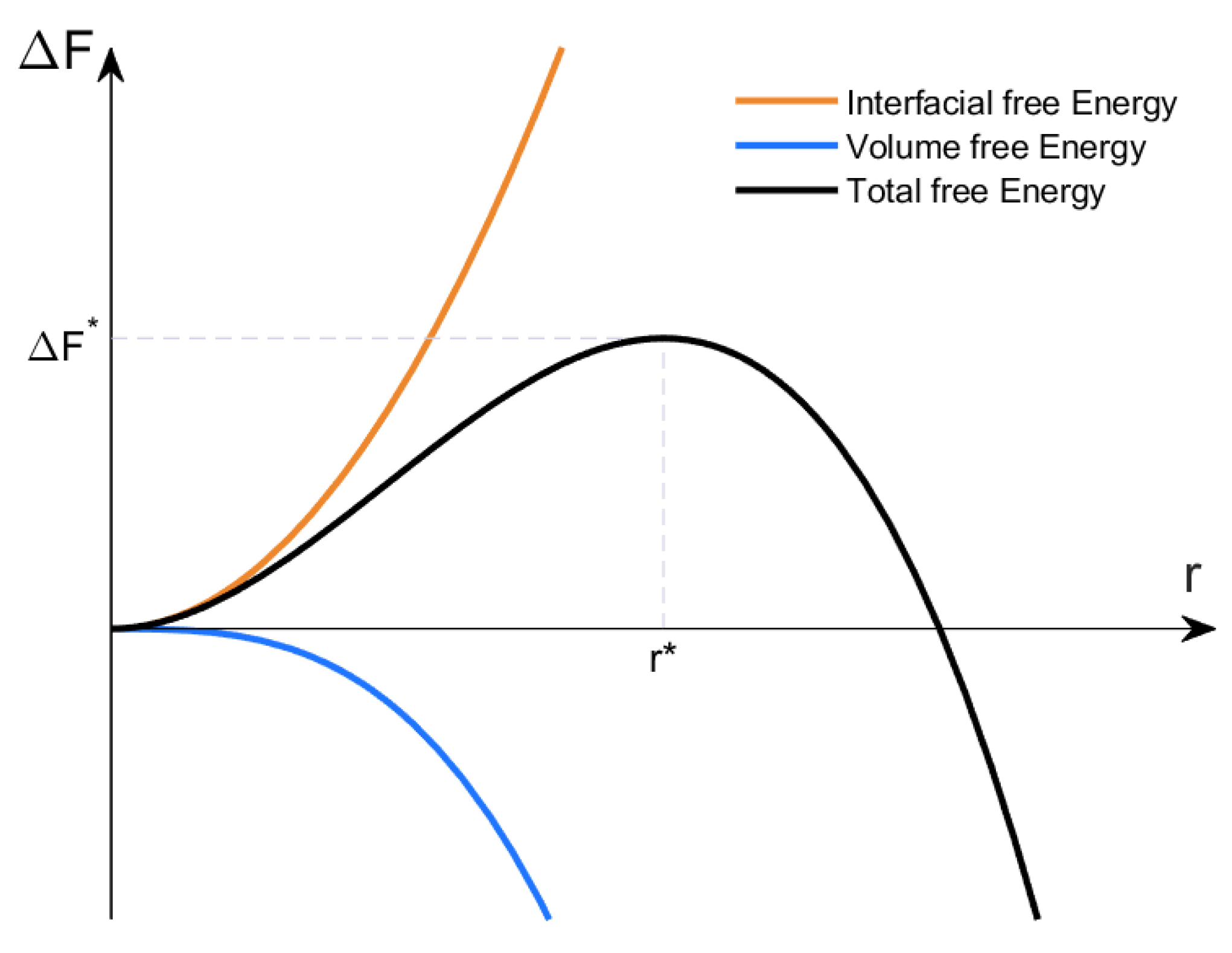Materials 15 01495 g002
