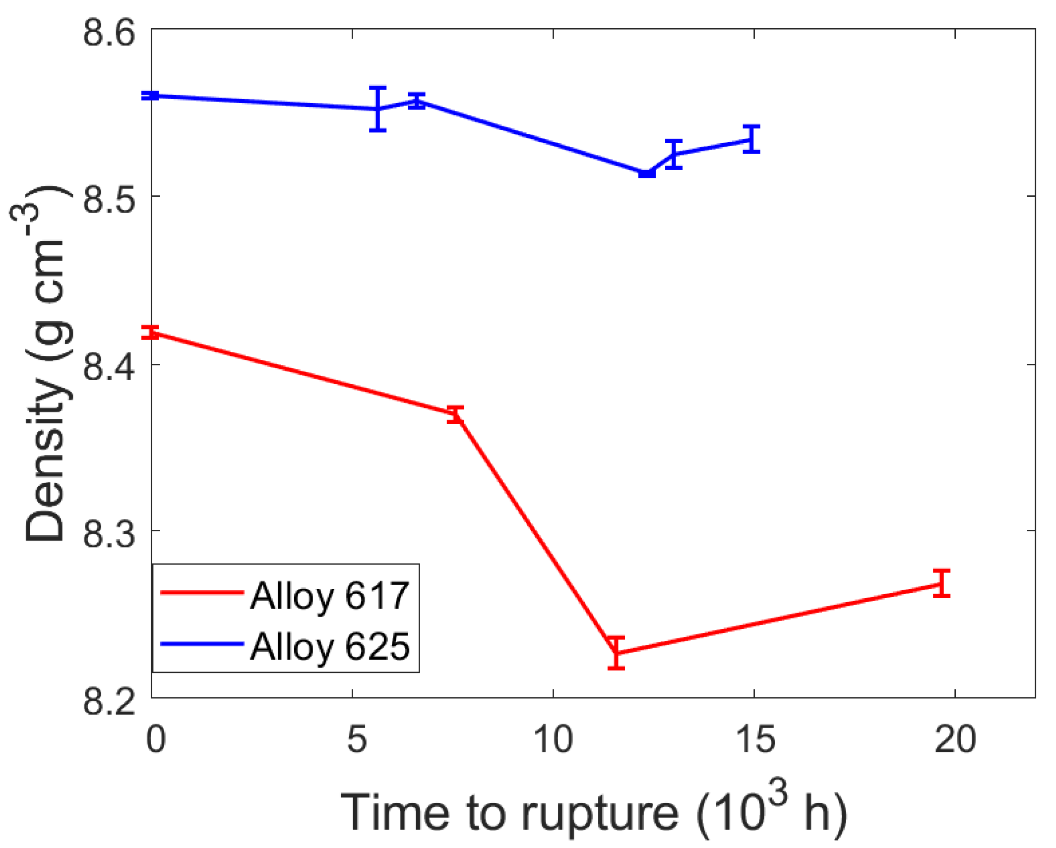 Materials 15 01495 g004