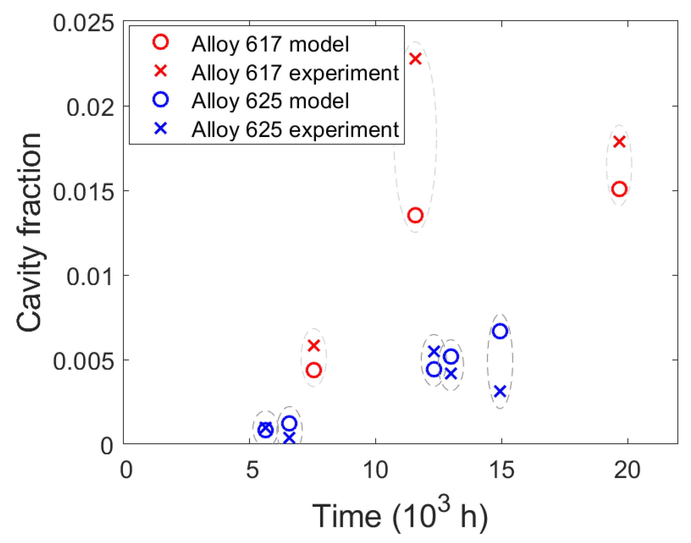 Materials 15 01495 g010